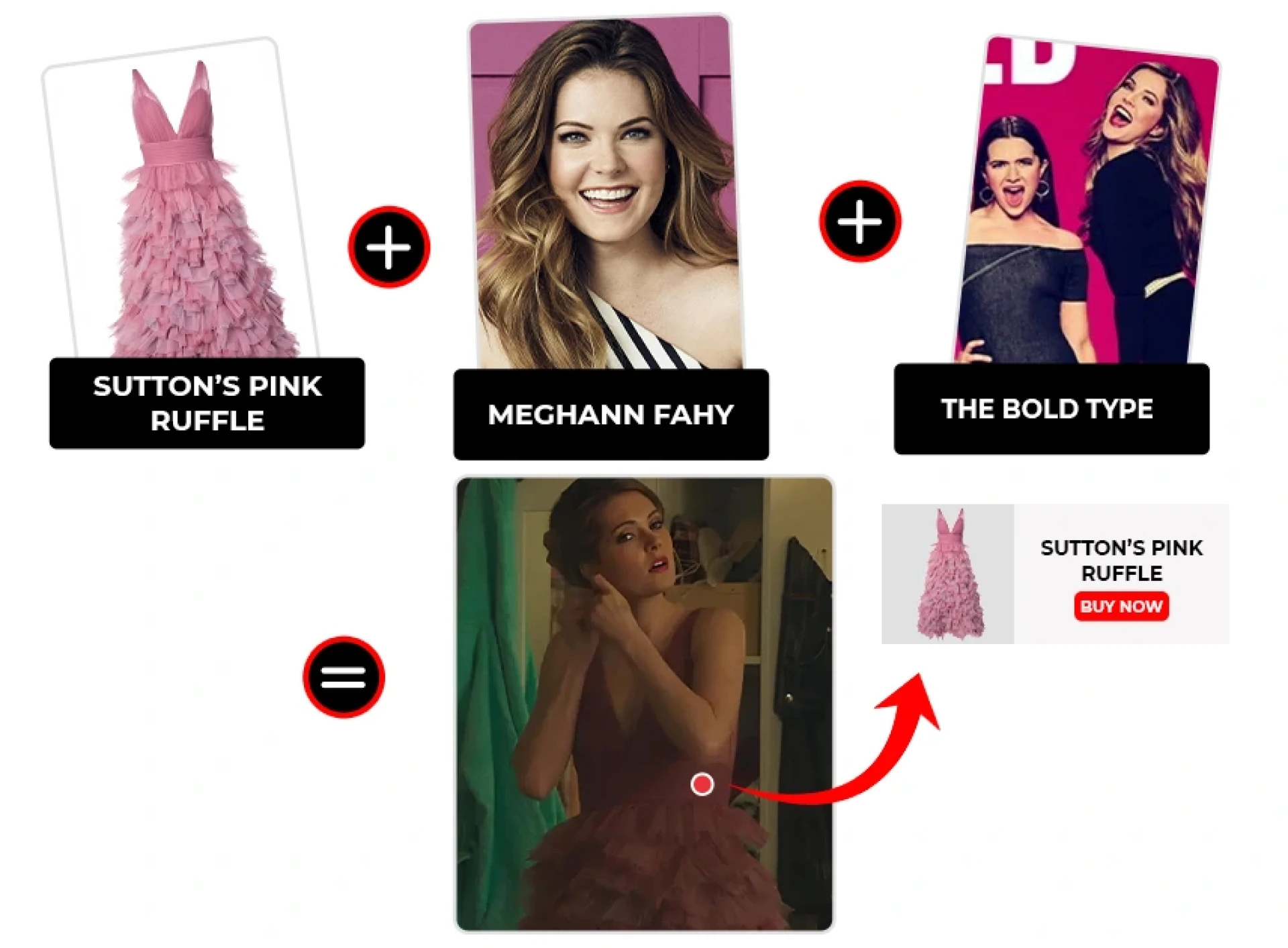 The Bold Type Season 2 Episode 1 Sutton Pink Ruffle Dress