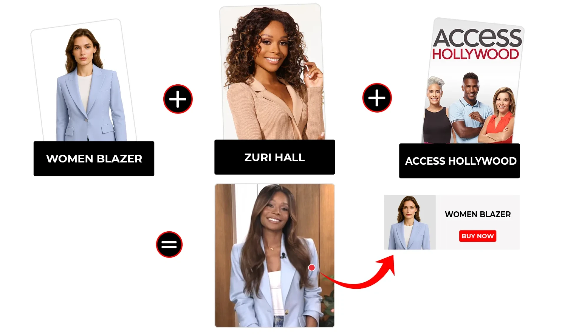 Zuri Hall Wows in Bold Blazer on Access Hollywood April 2025