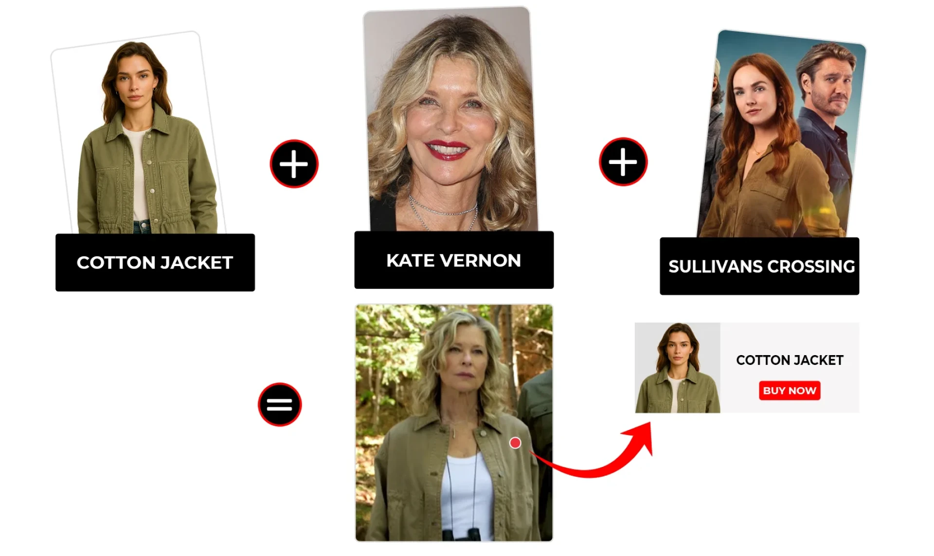 Helen’s Green Drawstring Jacket Steals the Show in Sullivan’s Crossing Season 3 Episode 2