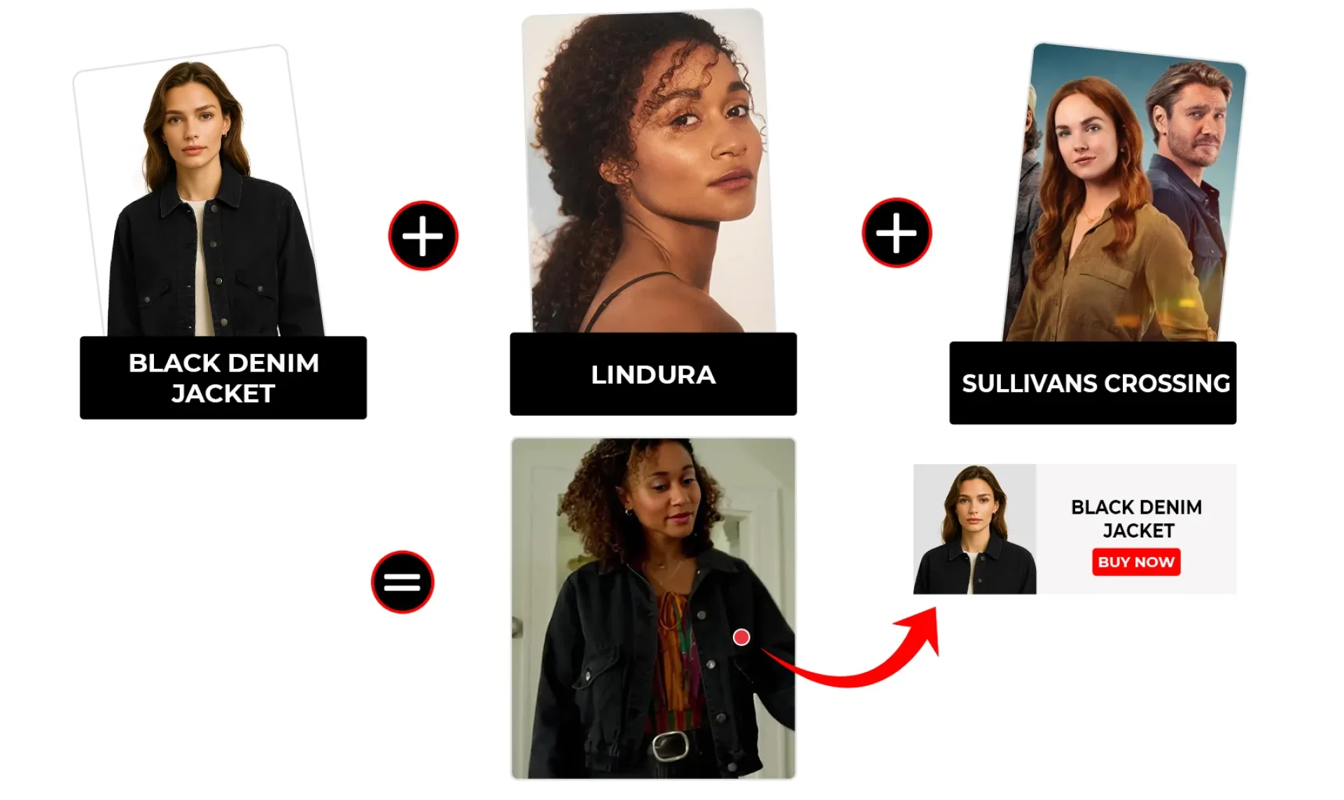 Sydney’s Black Denim Crop Jacket Turns Heads in Sullivan’s Crossing Season 3 Episode 2