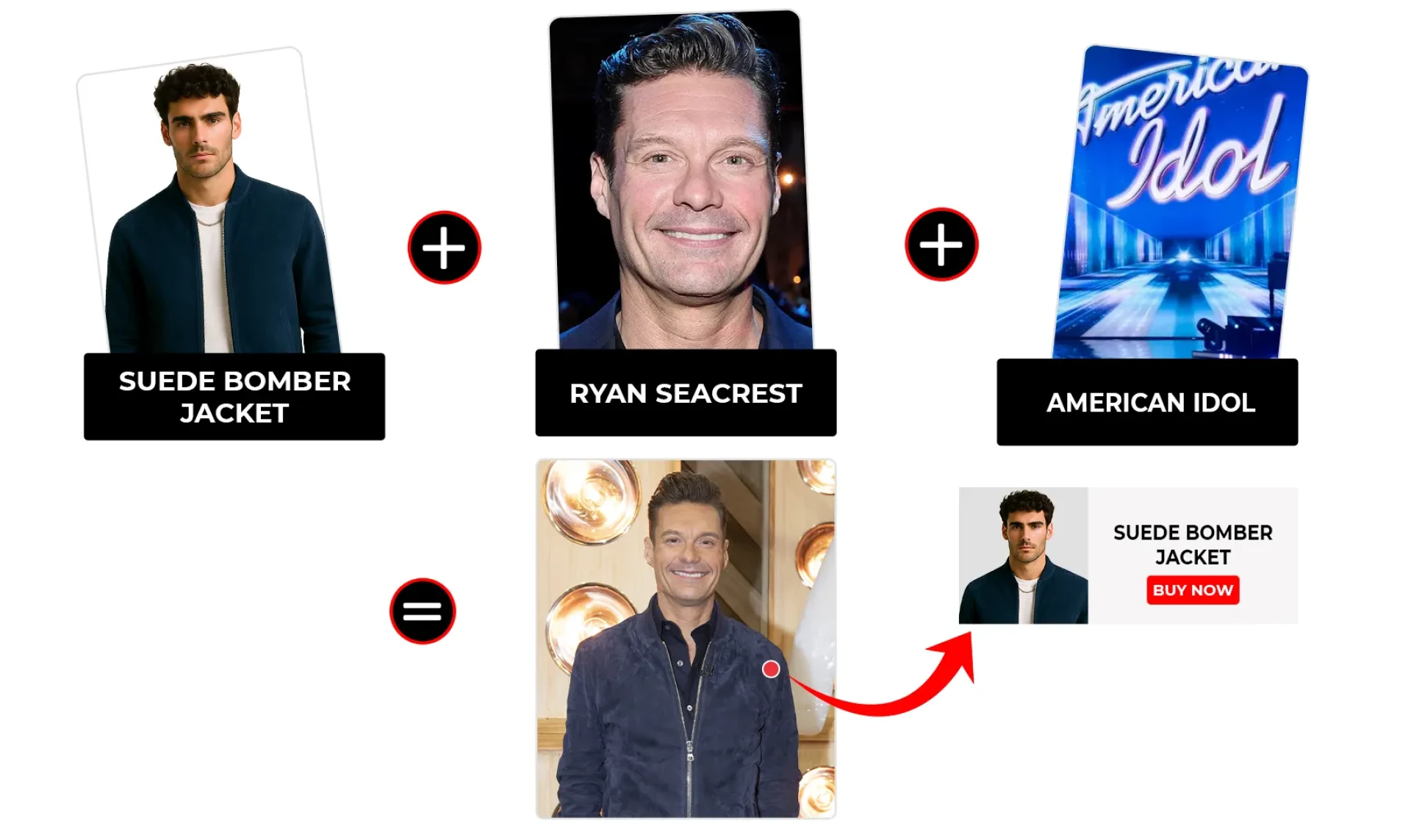 Ryan Seacrest Stuns in Blue Suede Bomber Jacket on American Idol Season 23 Episode 15