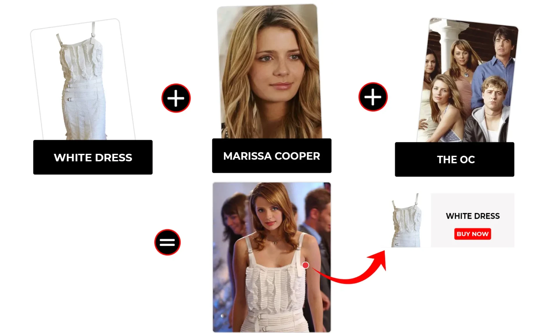 Episode 5 Marissa Cooper The OC Season 2 White Dress