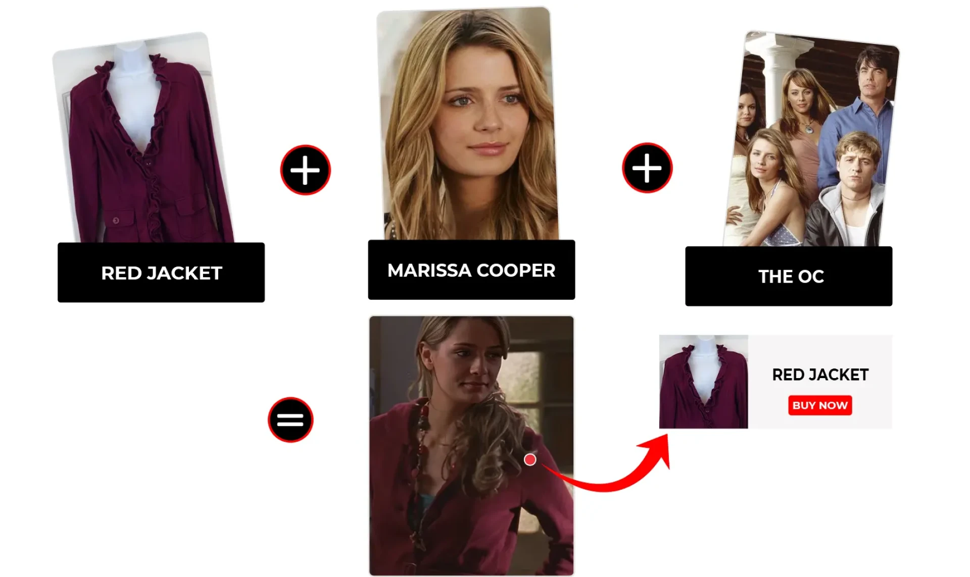 The OC Season 3 Episode 10 Marissa Cooper Red Sweater Jacket