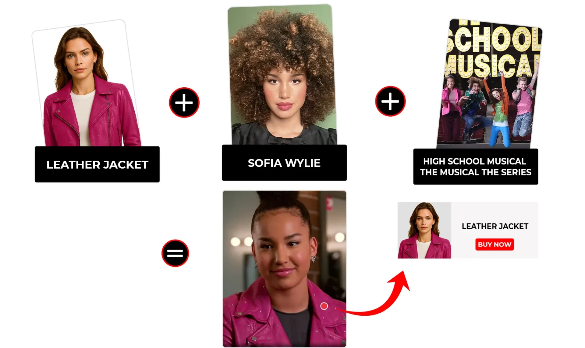 The Wonderstudies Season 1 Episode 3 Gina High School Musical Pink Jacket