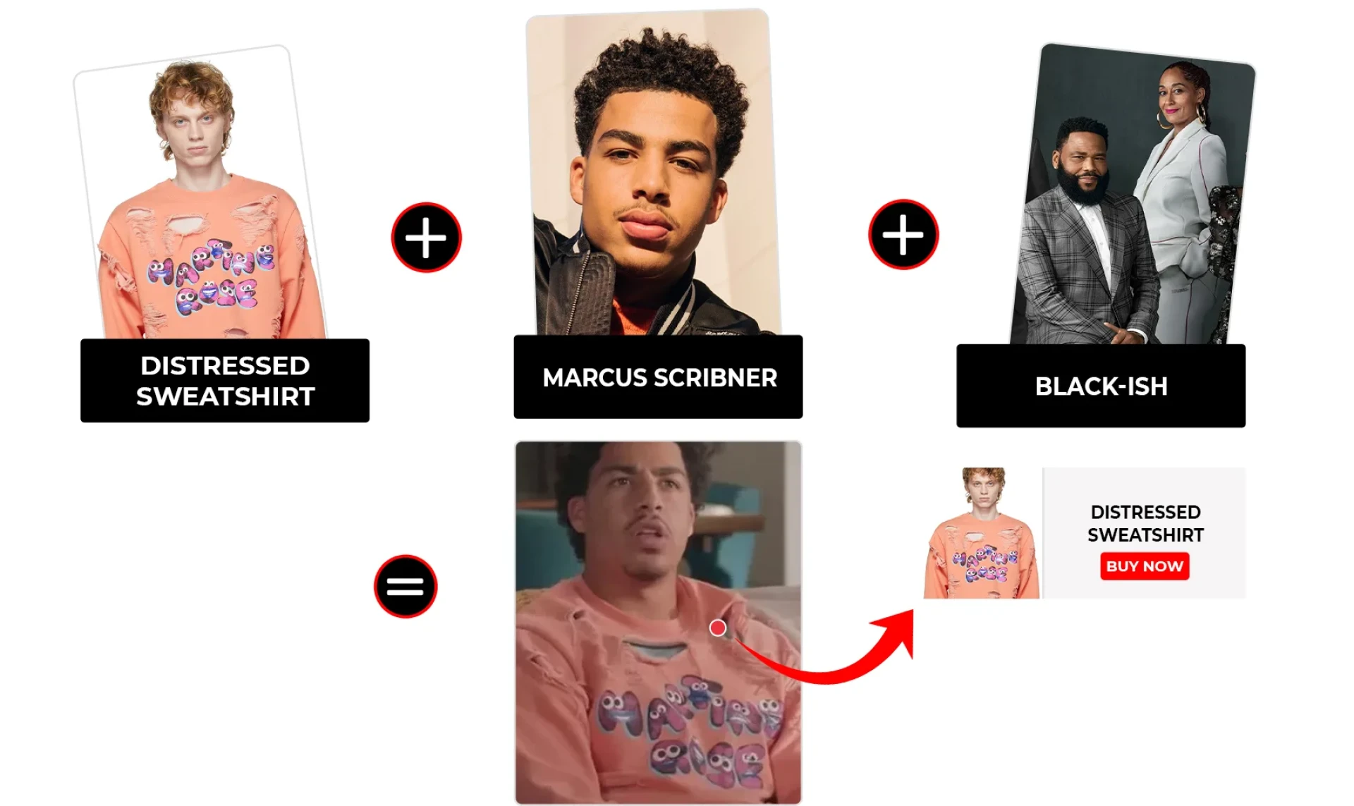 Blackish Season 8 Episode 13 Andre Johnson Junior Ripped Sweatshirt