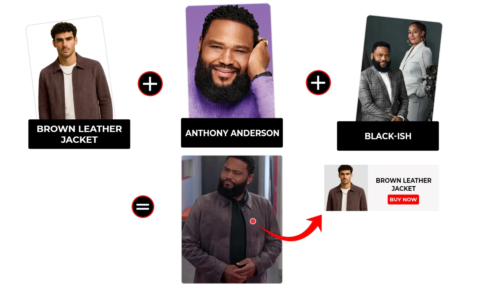 Blackish Season 8 Episode 13 Anthony Anderson Leather Jacket