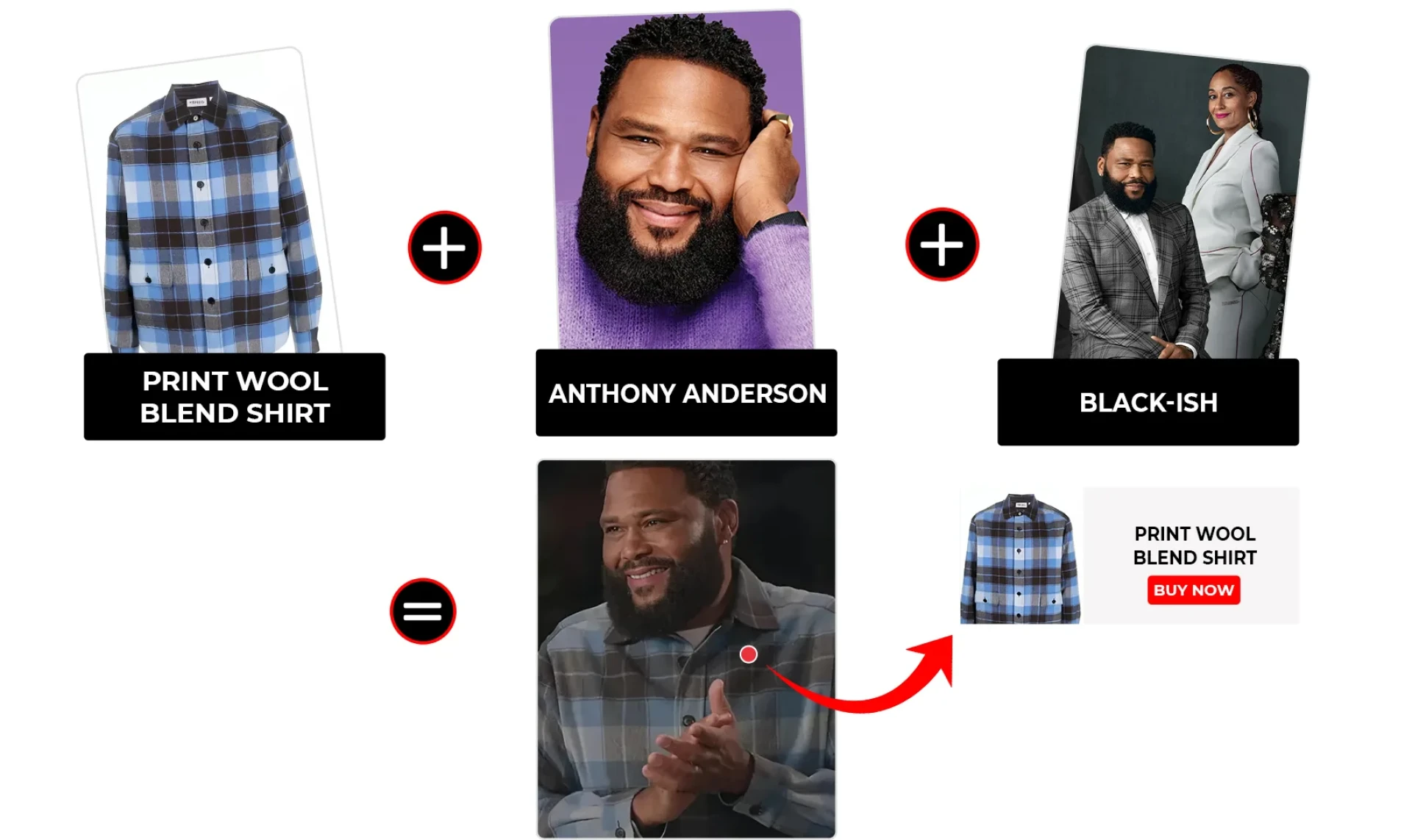 Blackish Season 8 Episode 13 Andre Johnson Blue Plaid Shirt