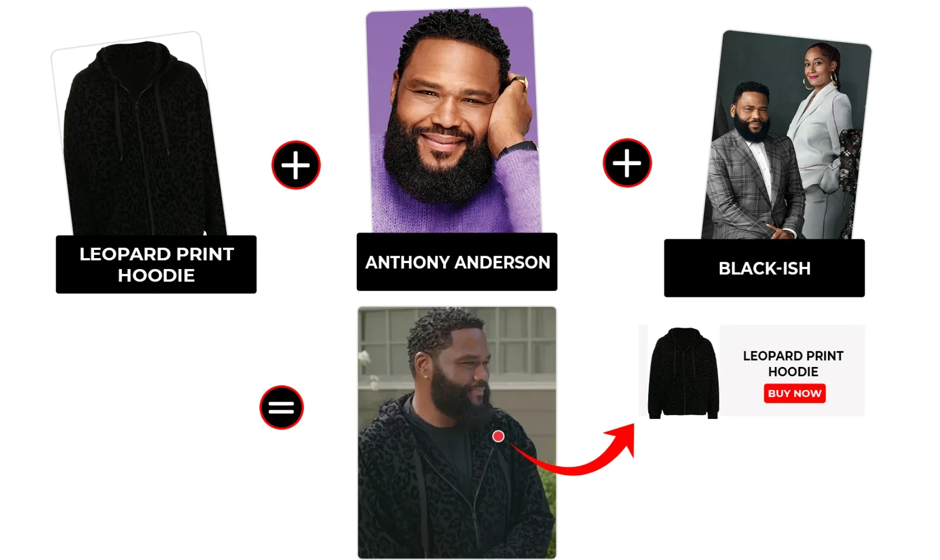 Blackish Season 8 Episode 13 Andre Johnson Black Leopard Hoodie