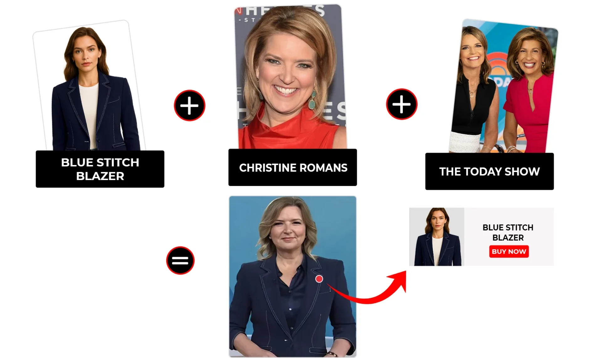 Christine Romans Business Chic in Navy Blue Blazer on The Today Show May 2025