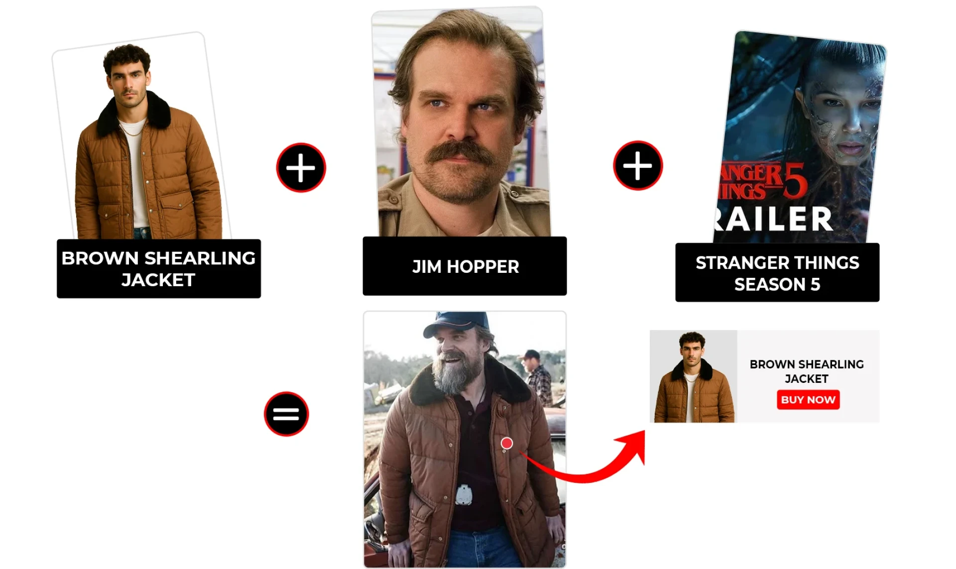 Stranger Things Season 5 Jim Hopper 80s Outerwear Jacket