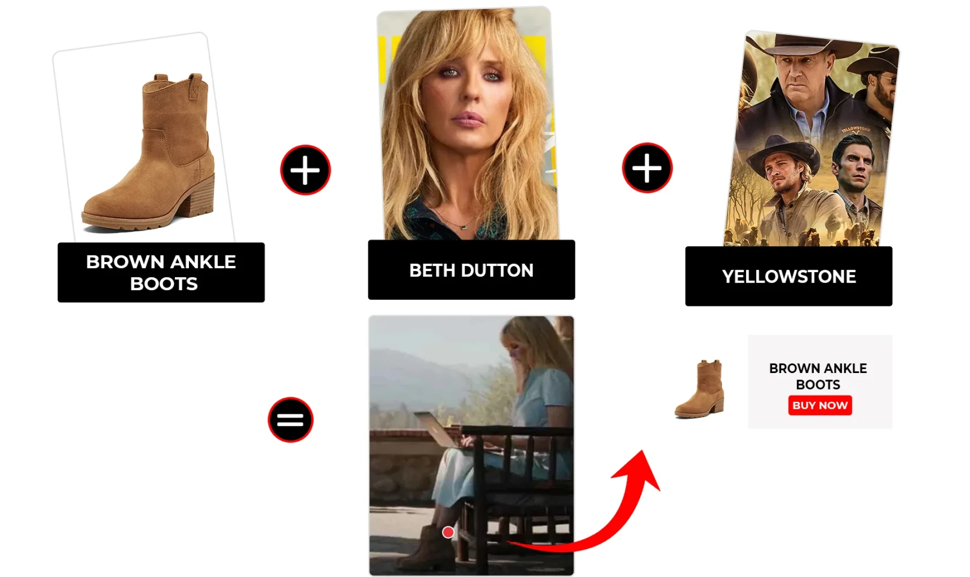 Yellowstone Season 5 Episode 7 Beth Dutton Brown Ankle Boots