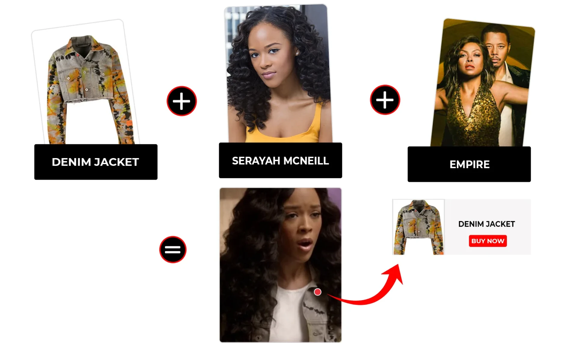 Empire Season 6 Episode 17 Tiana Brown Acid Wash Cropped Denim Jacket