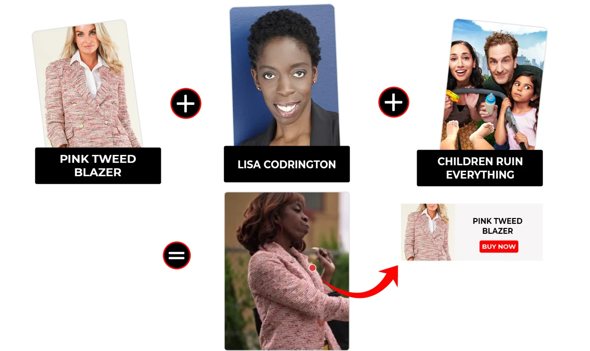 Children Ruin Everything Season 3 Episode 7 Marla Pink Tweed Blazer