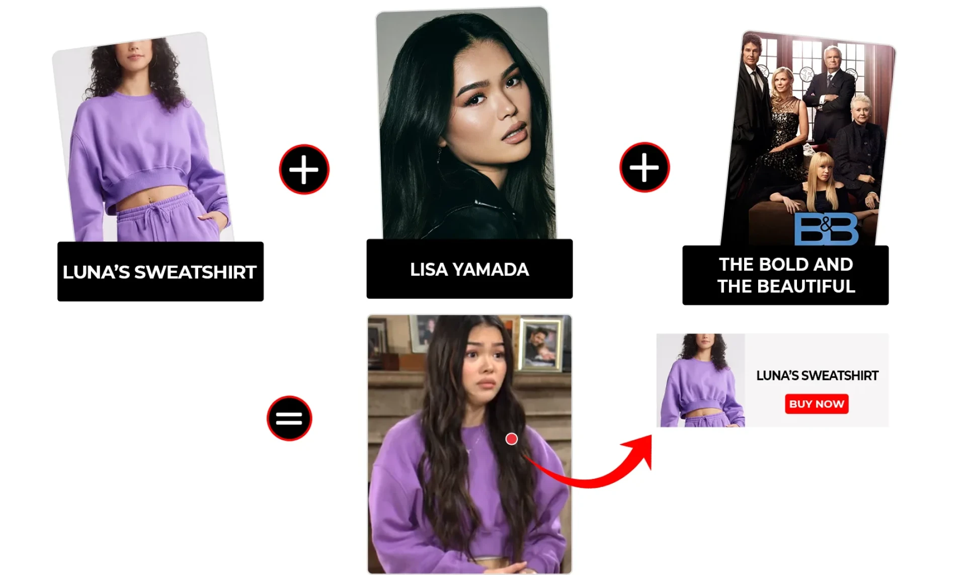The Bold And The Beautiful February 2025 Luna Purple Cropped Sweatshirt