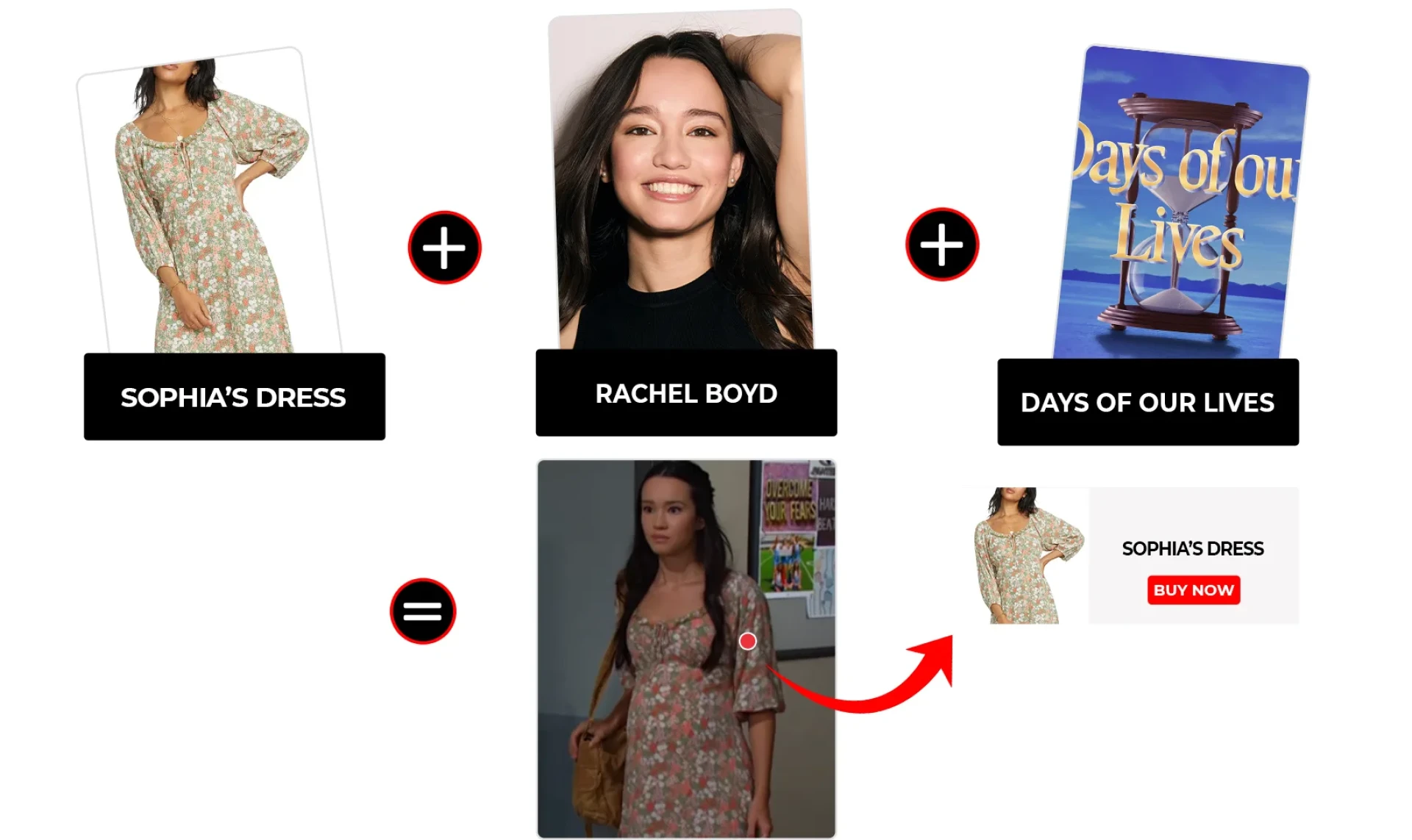 Days of Our Lives April 2025 Sophia Choi Floral Midi Dress
