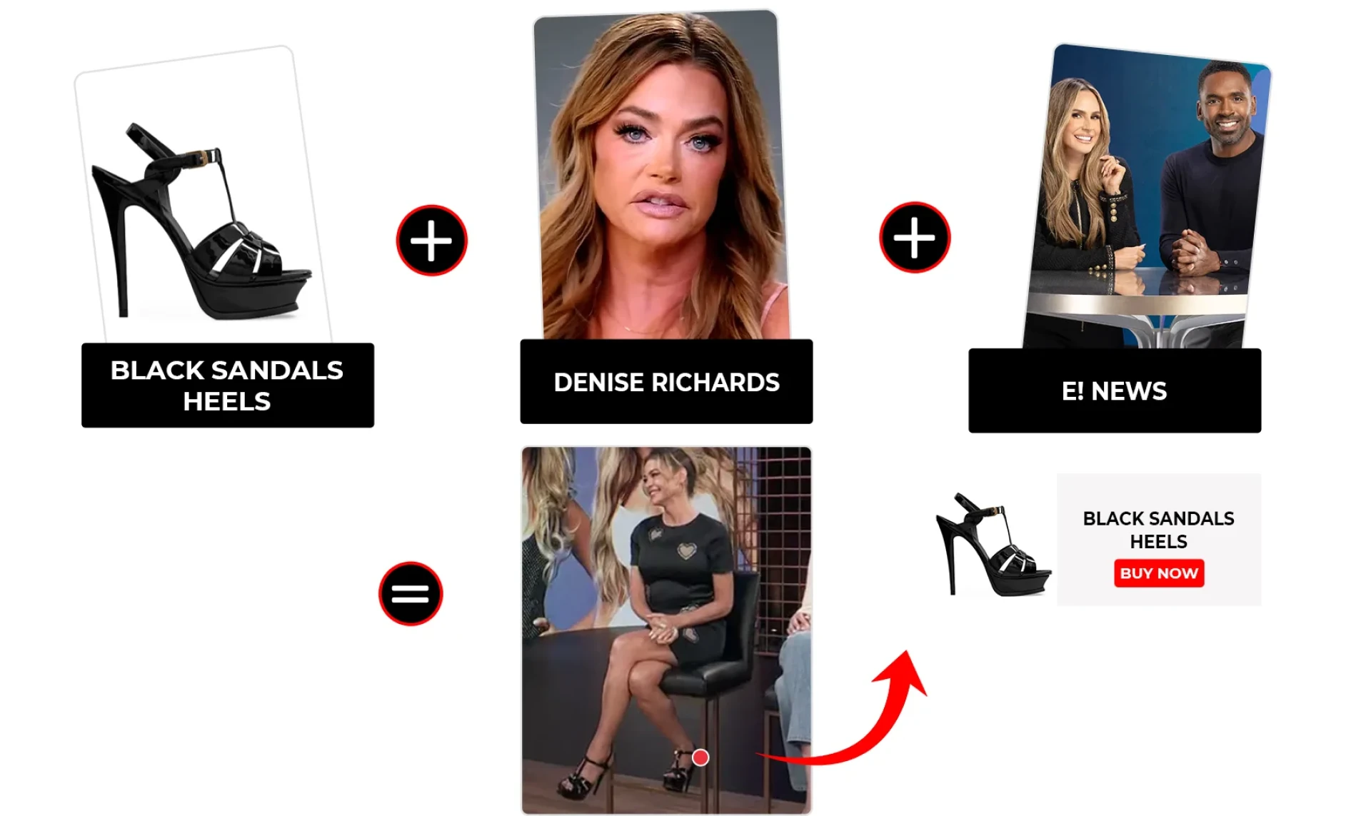 E News April 2025 Denise Richards Black Leather Platform Sandals