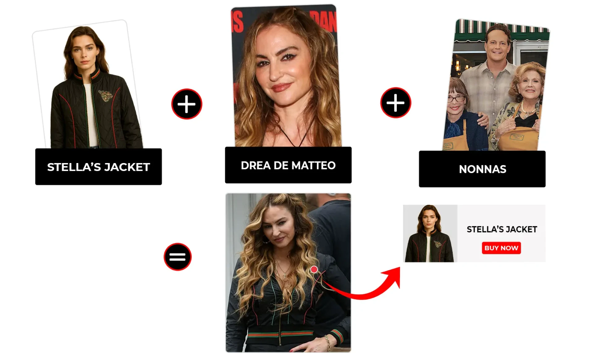 Netflix Movie Nonnas Black Stella Jacket