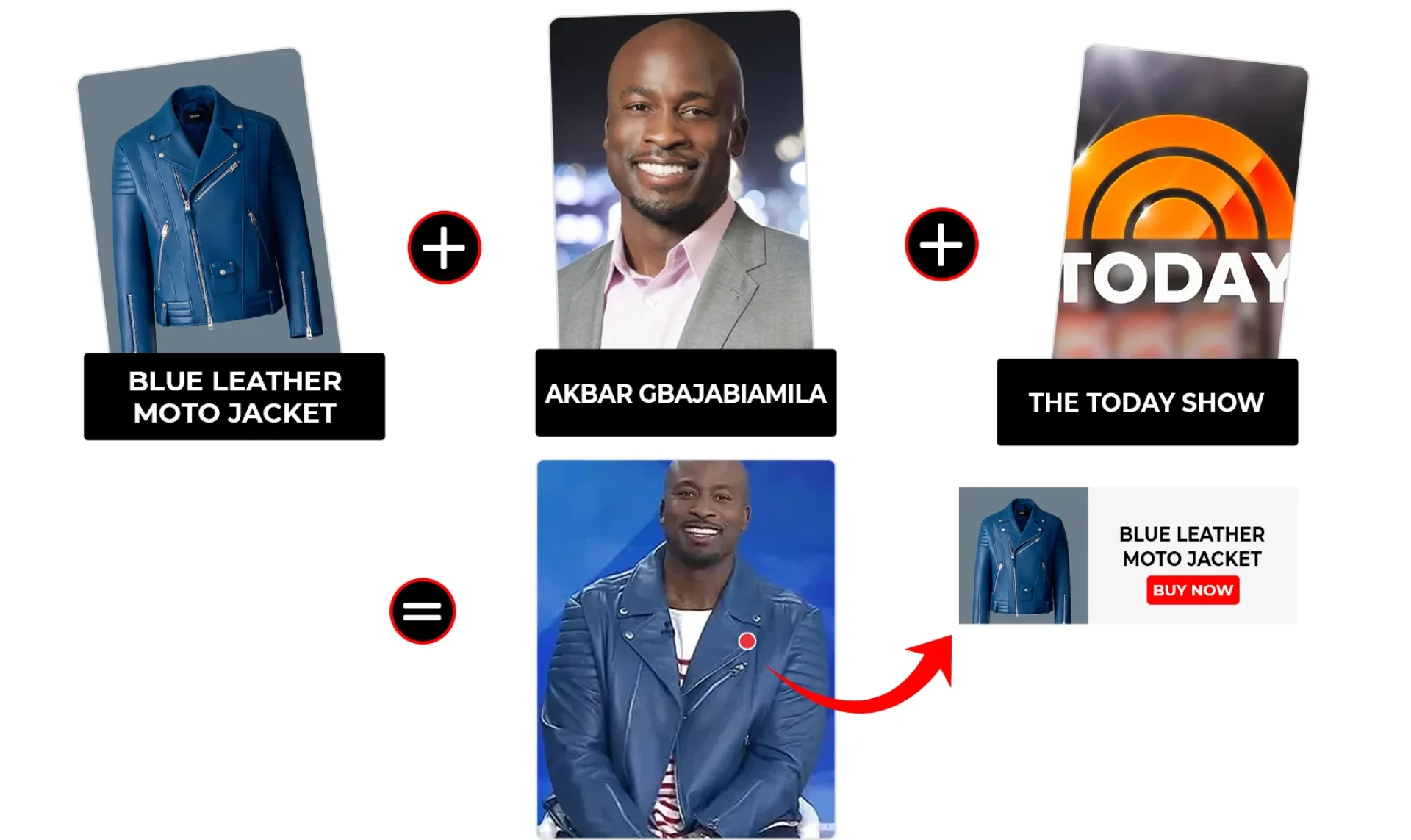The Today Show May Akbar Gbajabiamila Blue Leather Moto Jacket