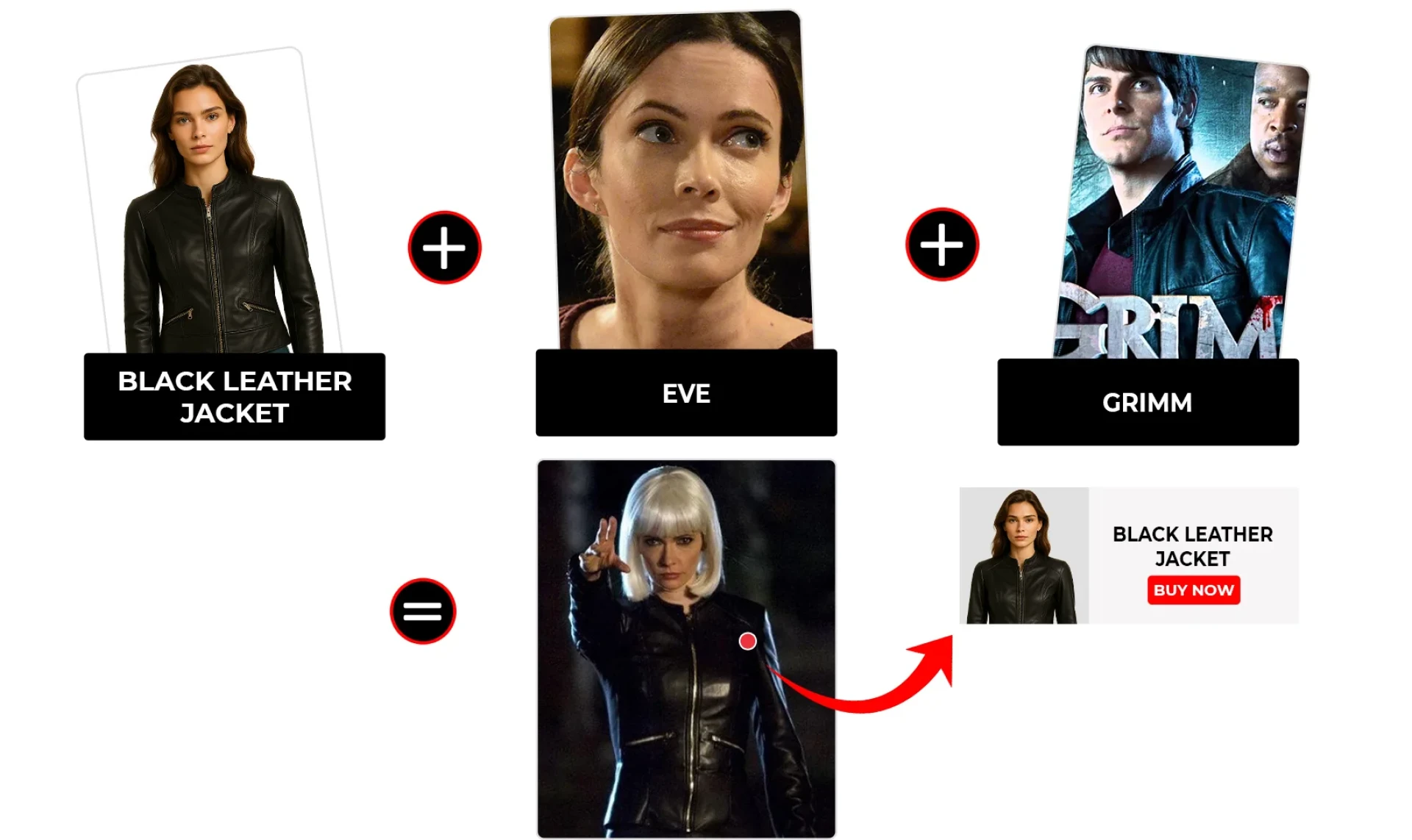 Grimm Season 5 Episode 21 Eve Black Leather Jacket