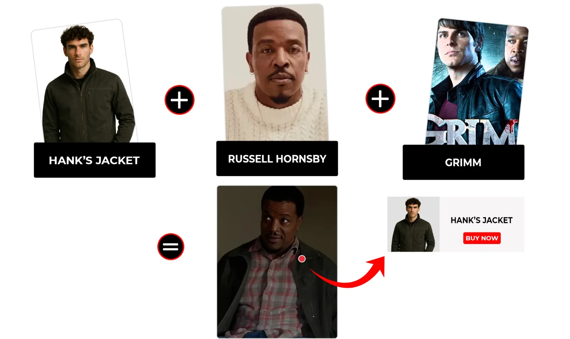 Grimm Season 5 Episode 21 Hank Griffin Insulated Jacket