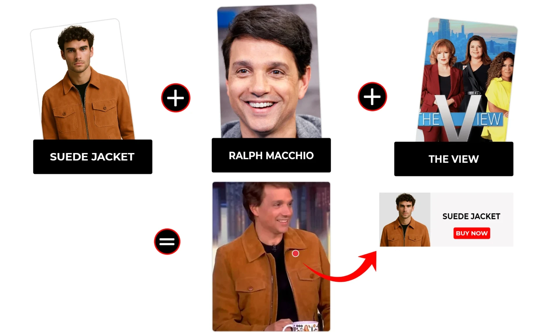 The View June 2025 Ralph Macchio Brown Suede Jacket