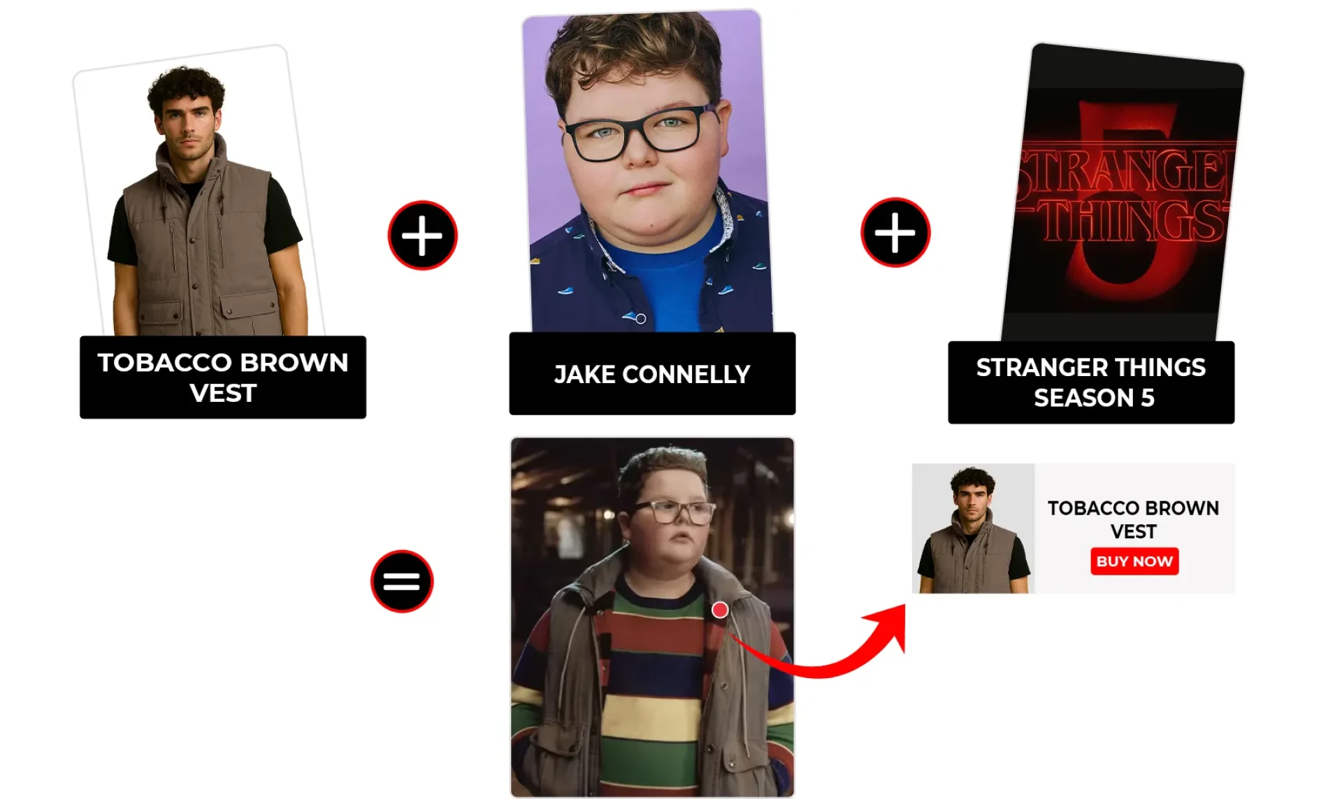 Stranger Things Season 5 Derek Turnbow Grey Vest