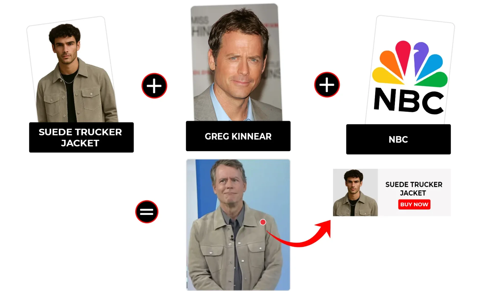 The Today Show June 2025 Greg Kinnear Suede Jacket