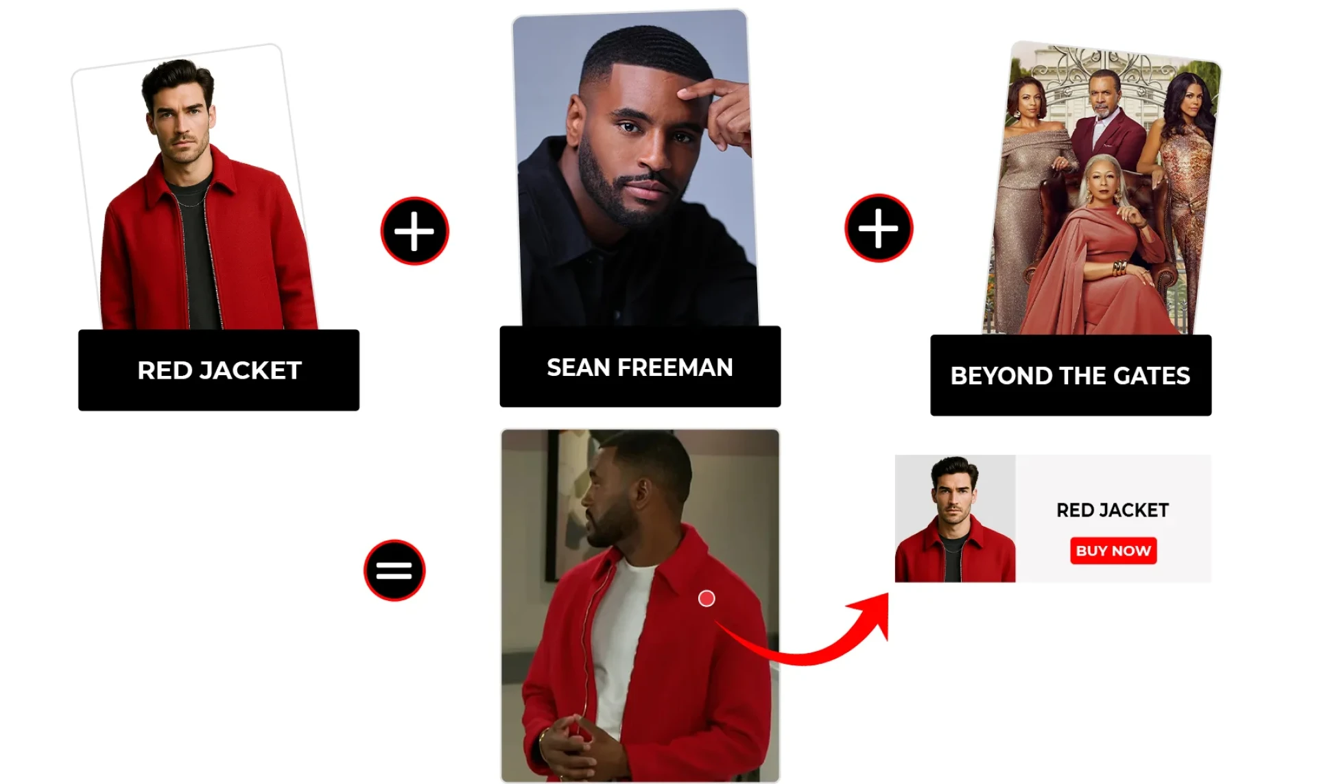 Beyond The Gates June 2025 Andre Richardson Red Zip Jacket