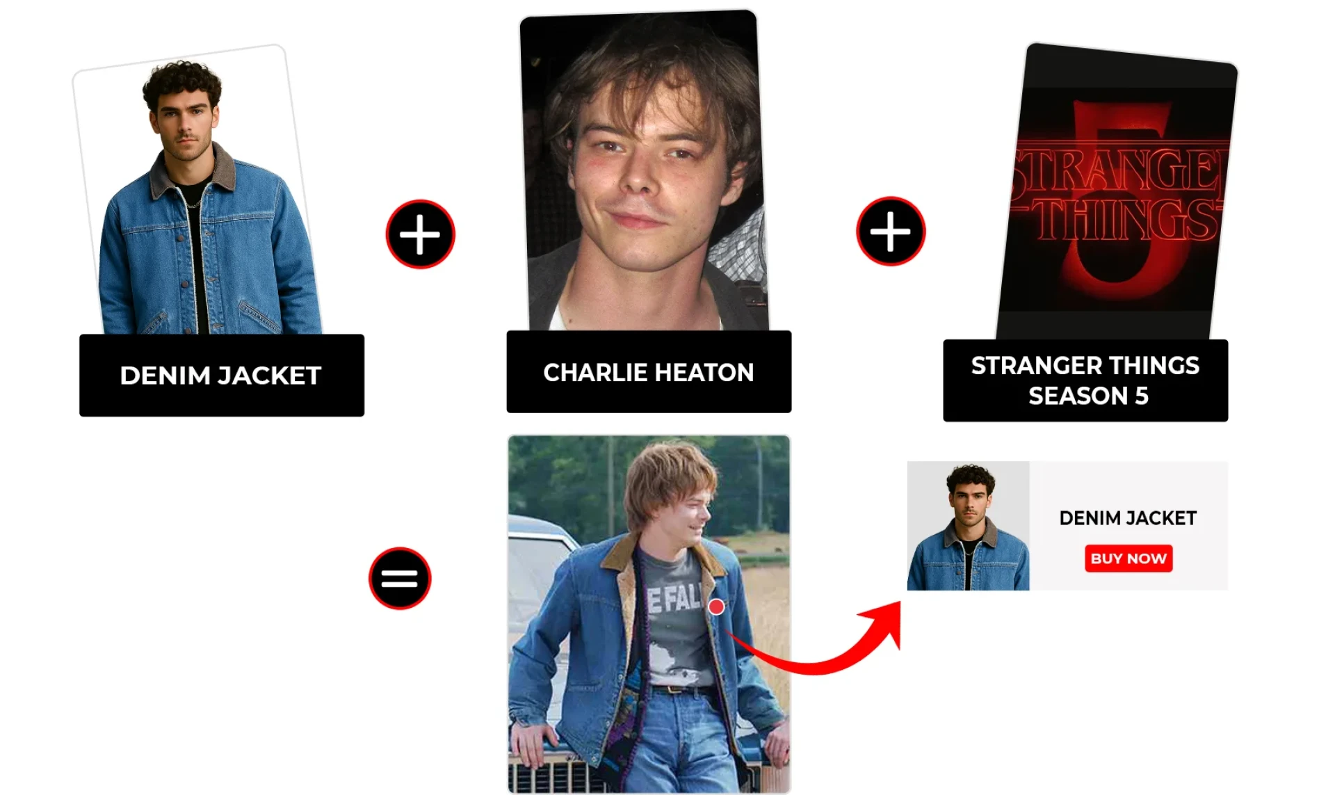 Stranger Things Season 5 Jonathan Byers Blue Denim Jacket