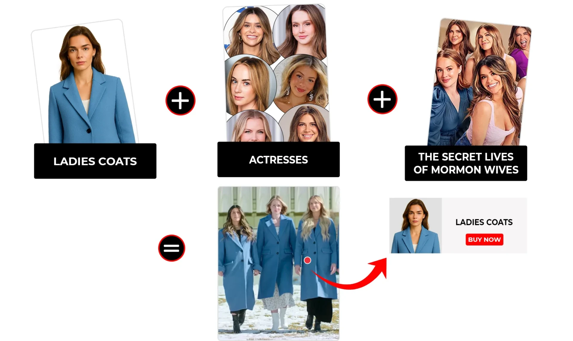 The Secret Lives of Mormon Wives Season 1 Intro Ladies Blue Coat