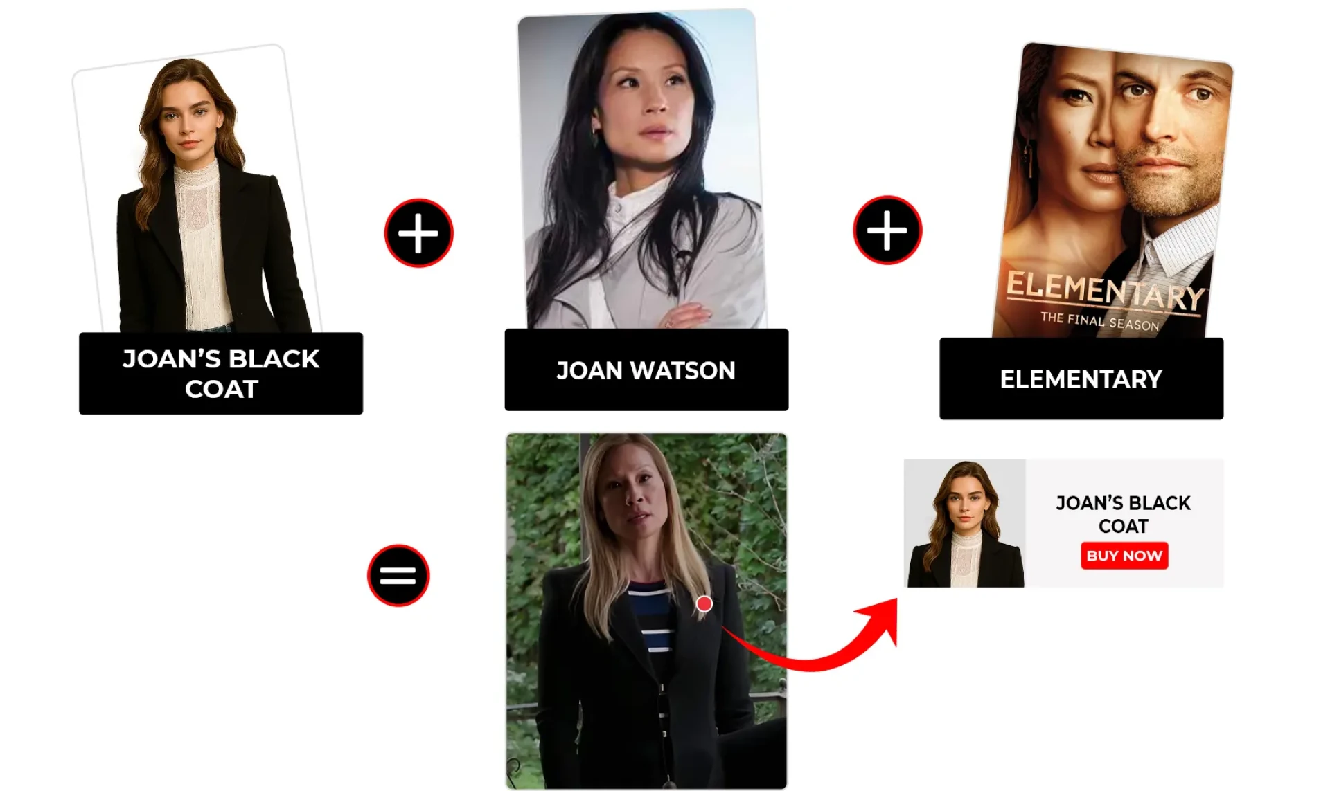 Elementary Season 7 Episode 9 Joan Watson Black Long Coat