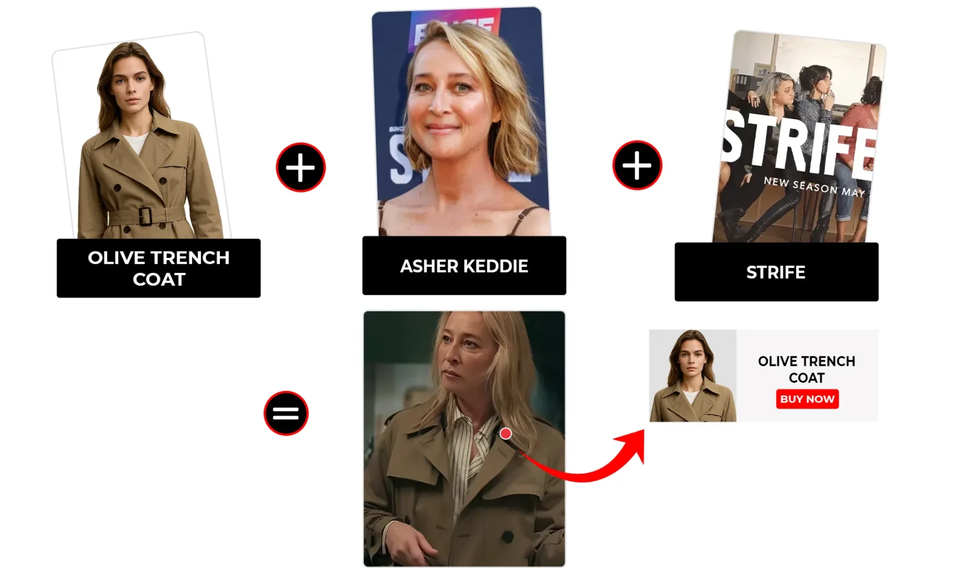 Strife Season 2 Episode 3 Evelyn Jones Classic Belted Trench Coat
