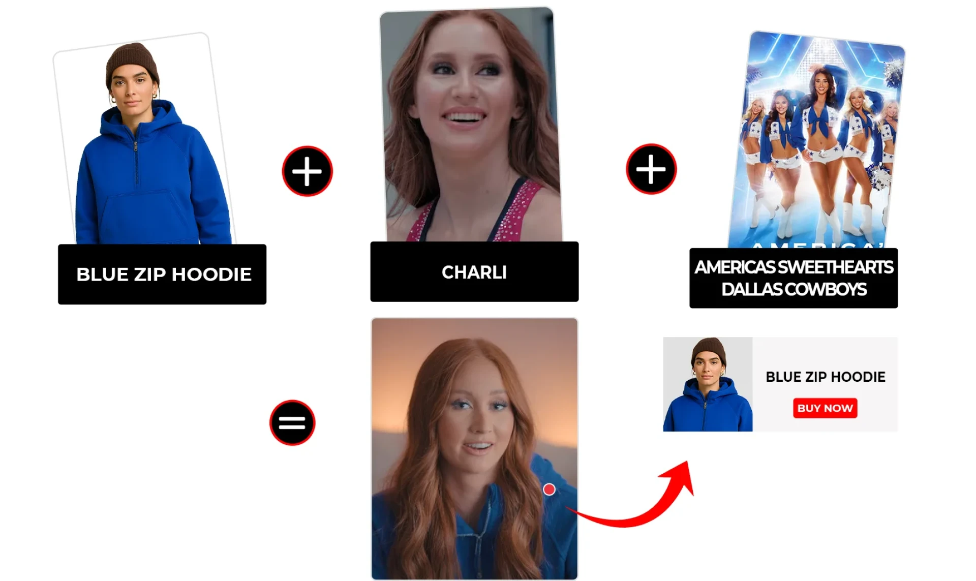 Americas Sweethearts Dallas Cowboys Cheerleaders Season 2 Episode 1 Charly Barby Blue Zip Hoodie