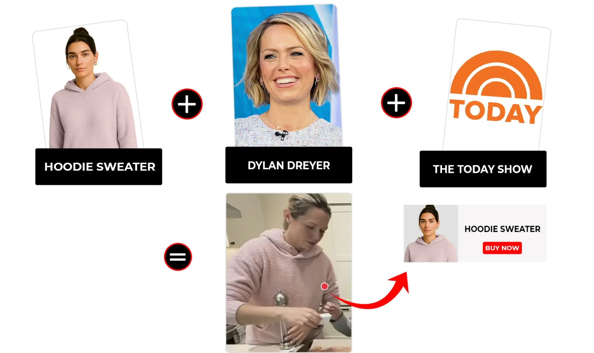 The Today Show June 2025 Dylan Dreyer Pink Fuzzy Hoodie