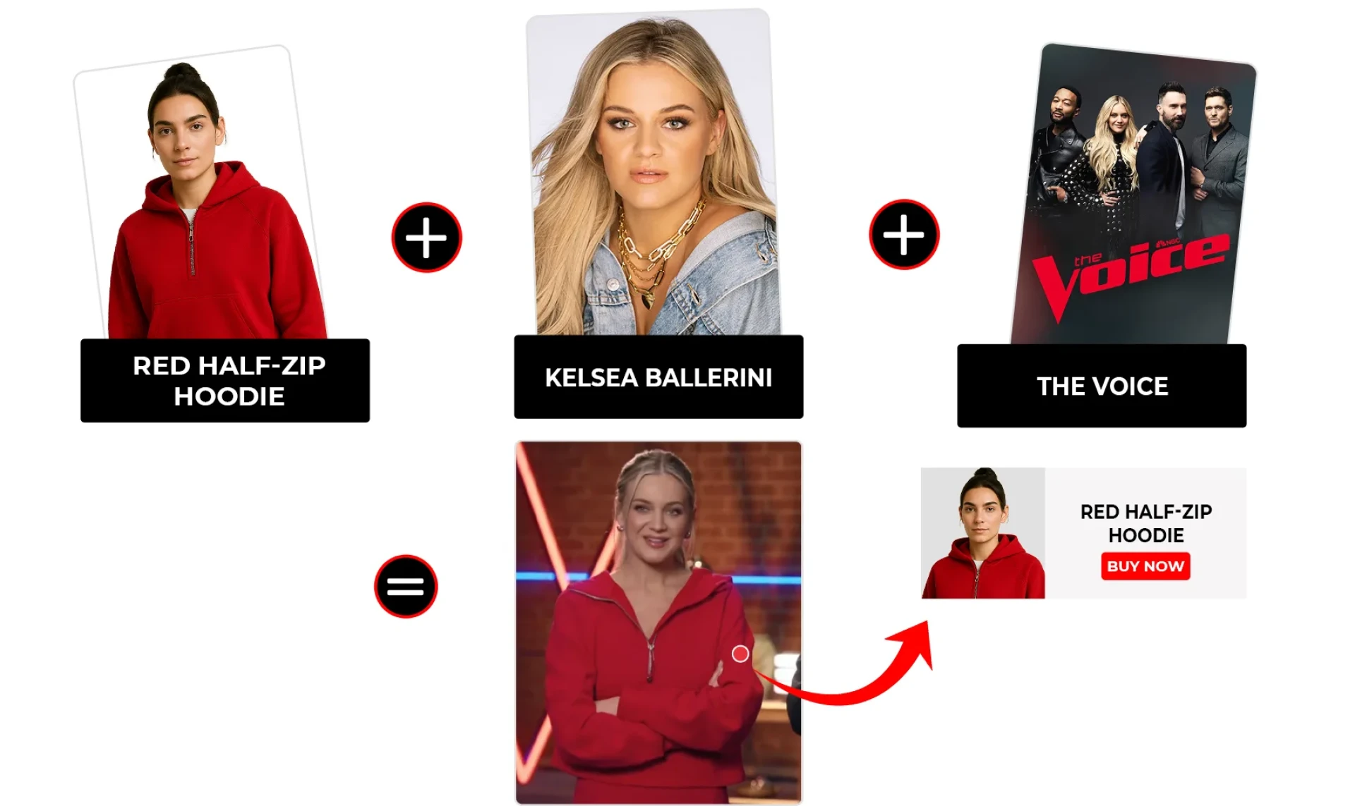 The Voice Season 27 Episode 18 Kelsea Ballerini Red Hoodie