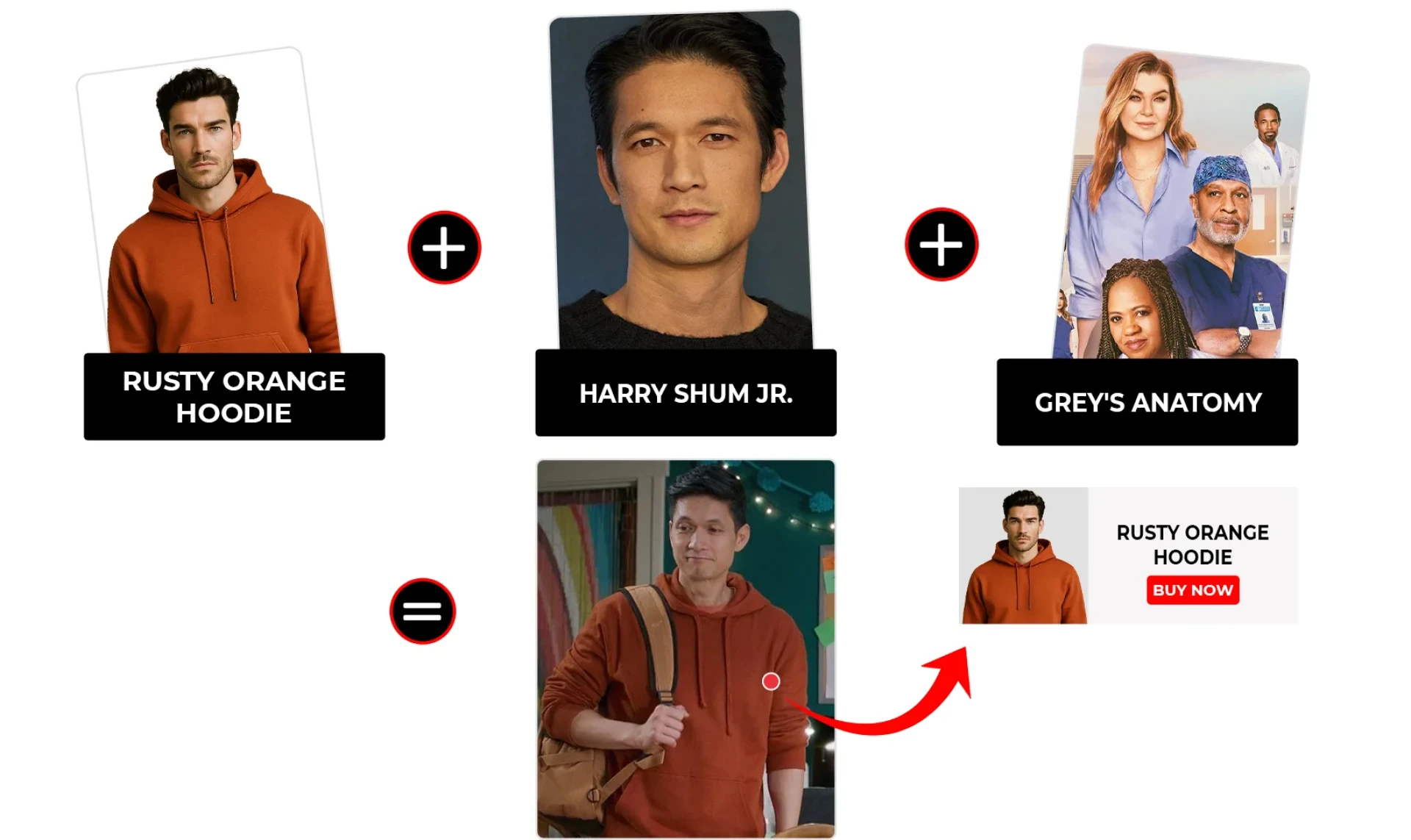 Greys Anatomy Season 21 Episode 18 Benson Kwan Orange Hoodie