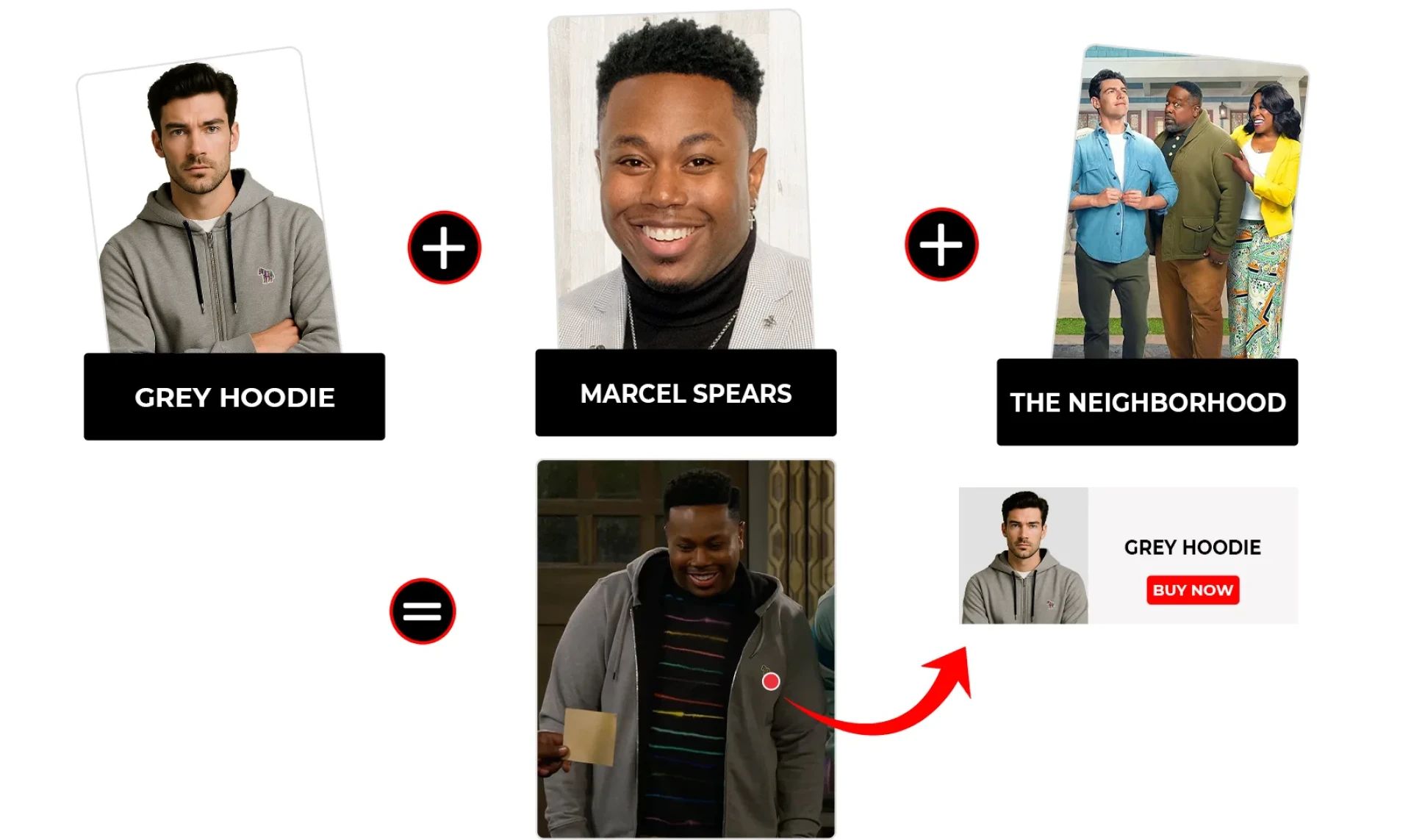The Neighborhood Season 7 Episode 18 Marty Fleece Grey Hoodie