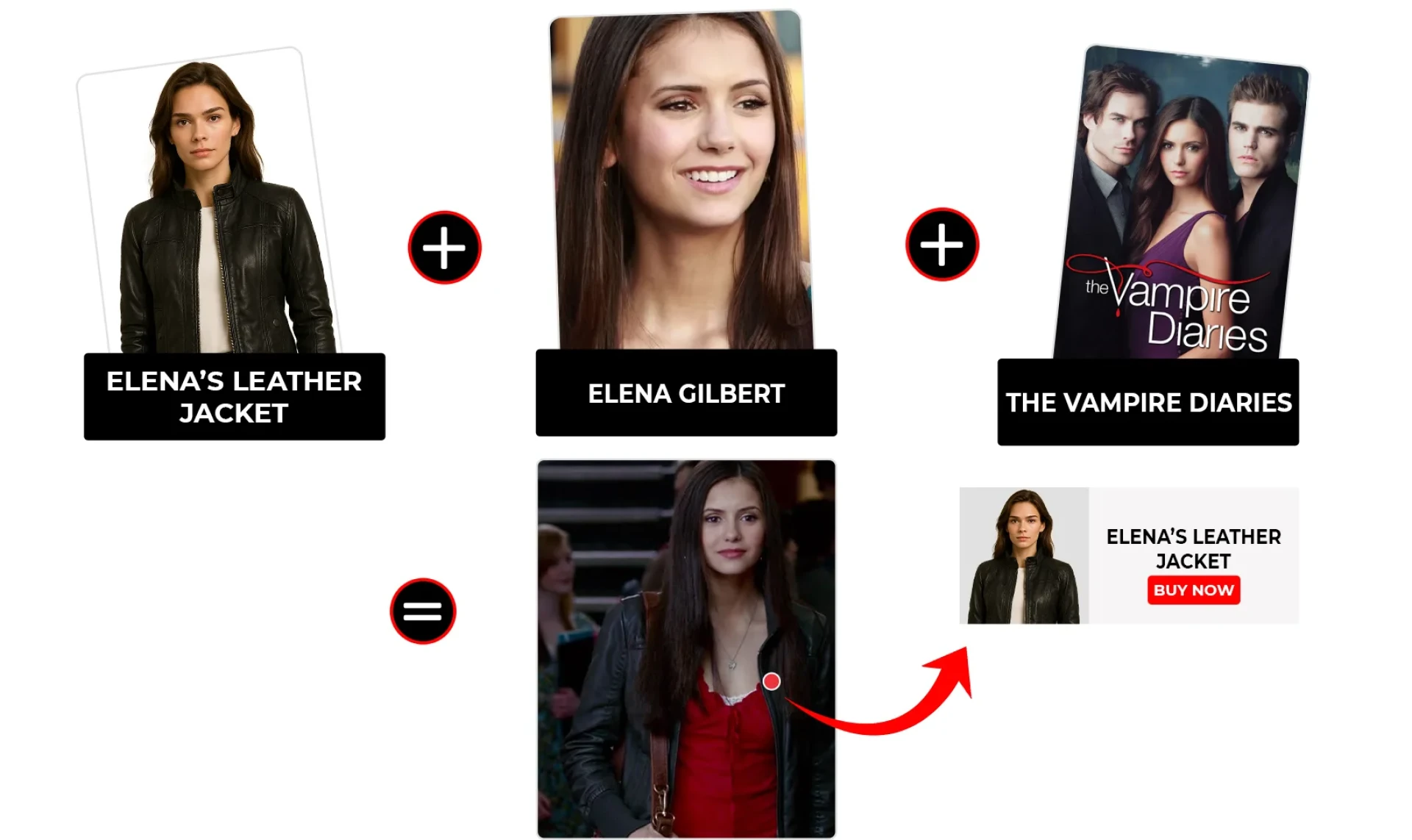 The Vampire Diaries Season 1 Episode 1 Elena Gilbert Leather Jacket