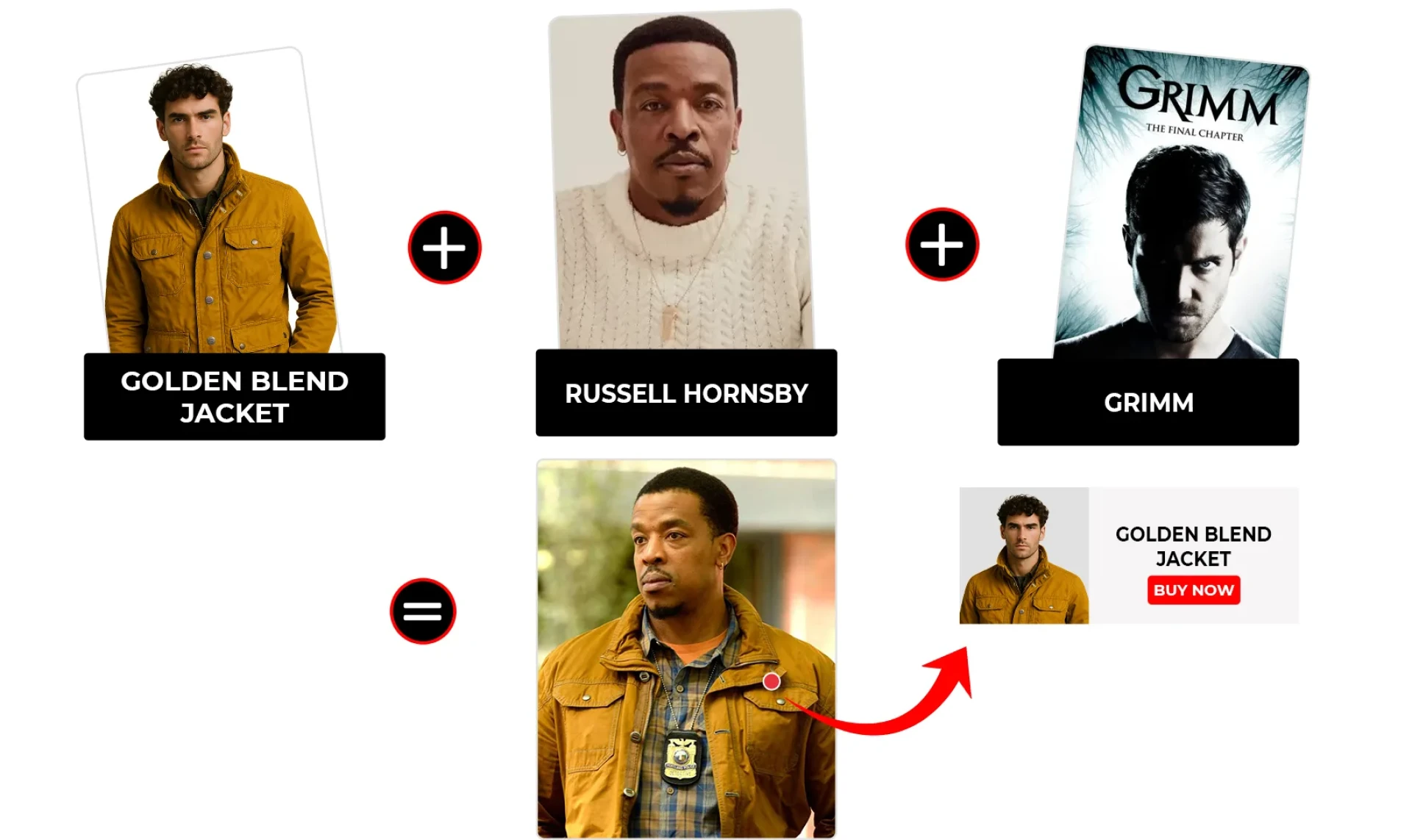 Grimm Season 6 Episode 6 Hank Griffin Golden Blend Jacket