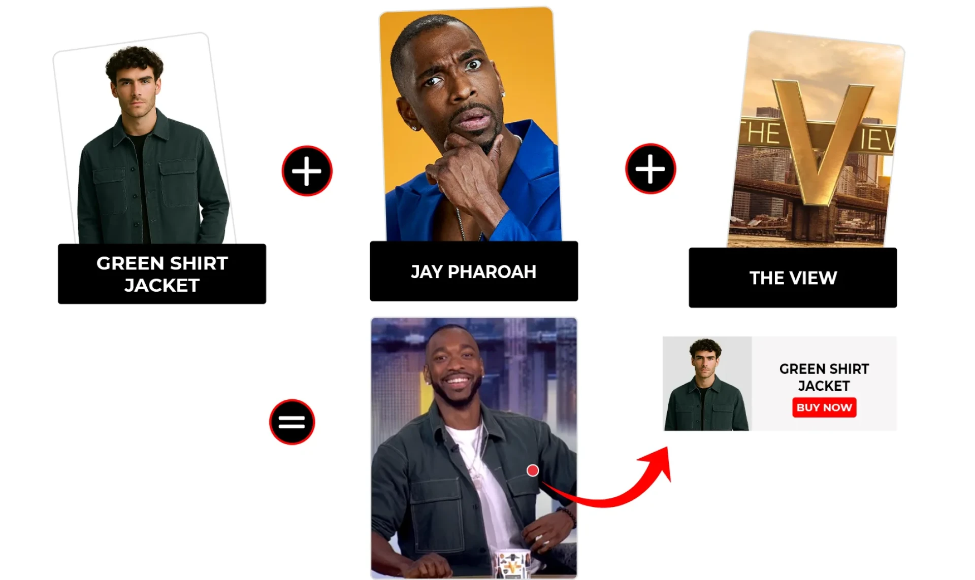The View June 2025 Jay Pharoah Green Shirt Jacket