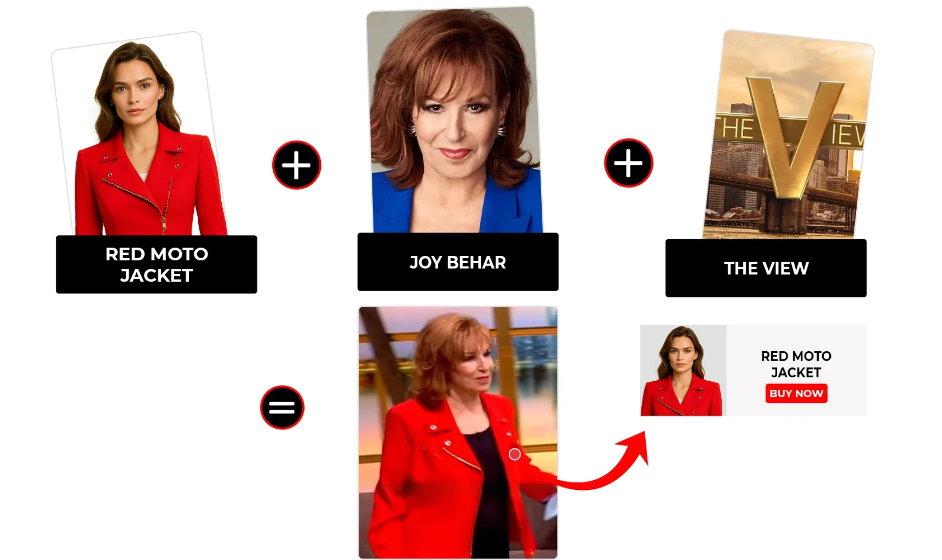 The View June 2025 Joy Behar Red Moto Jacket