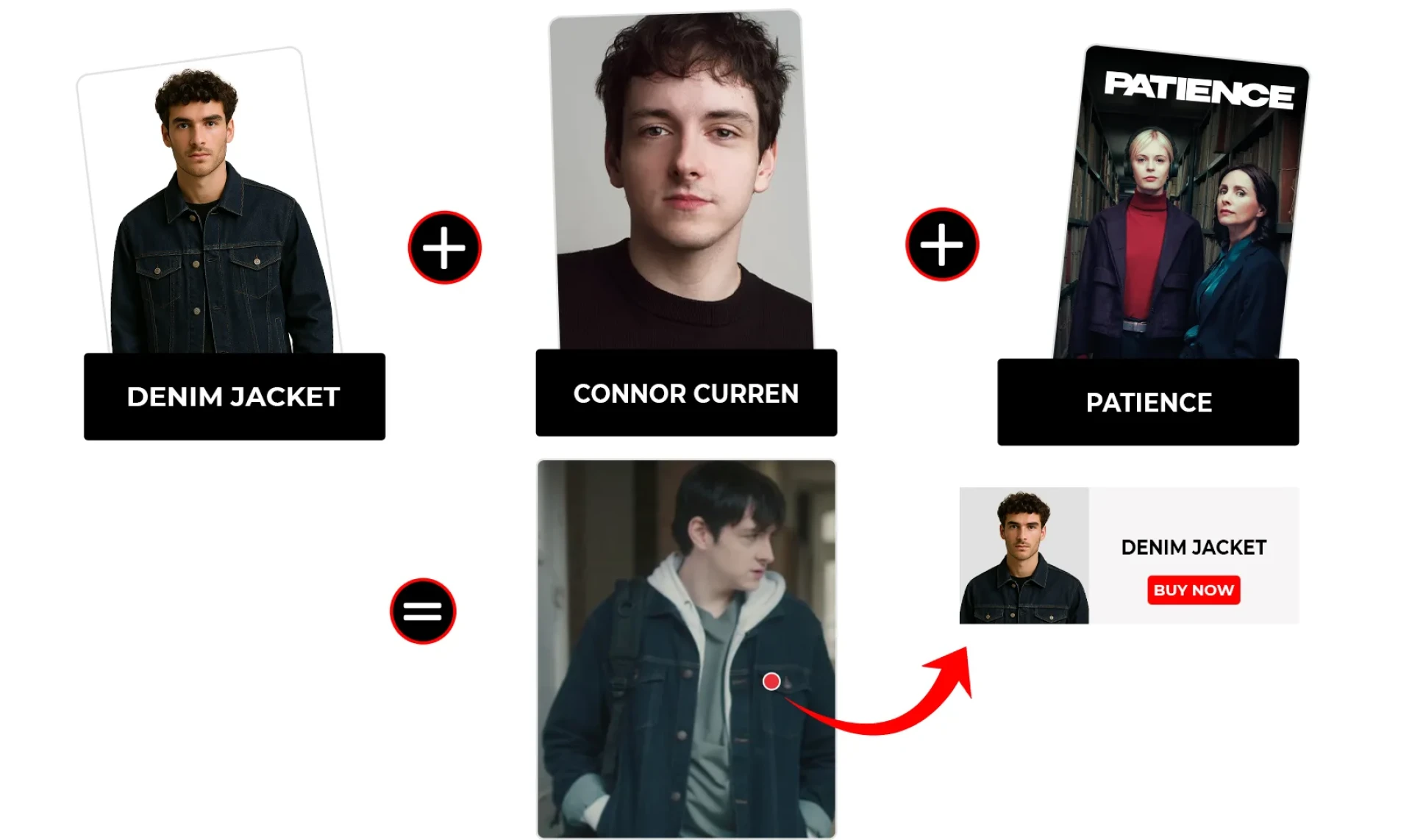 Patience Season 1 Episode 2 Connor Curren Blue Denim Jacket
