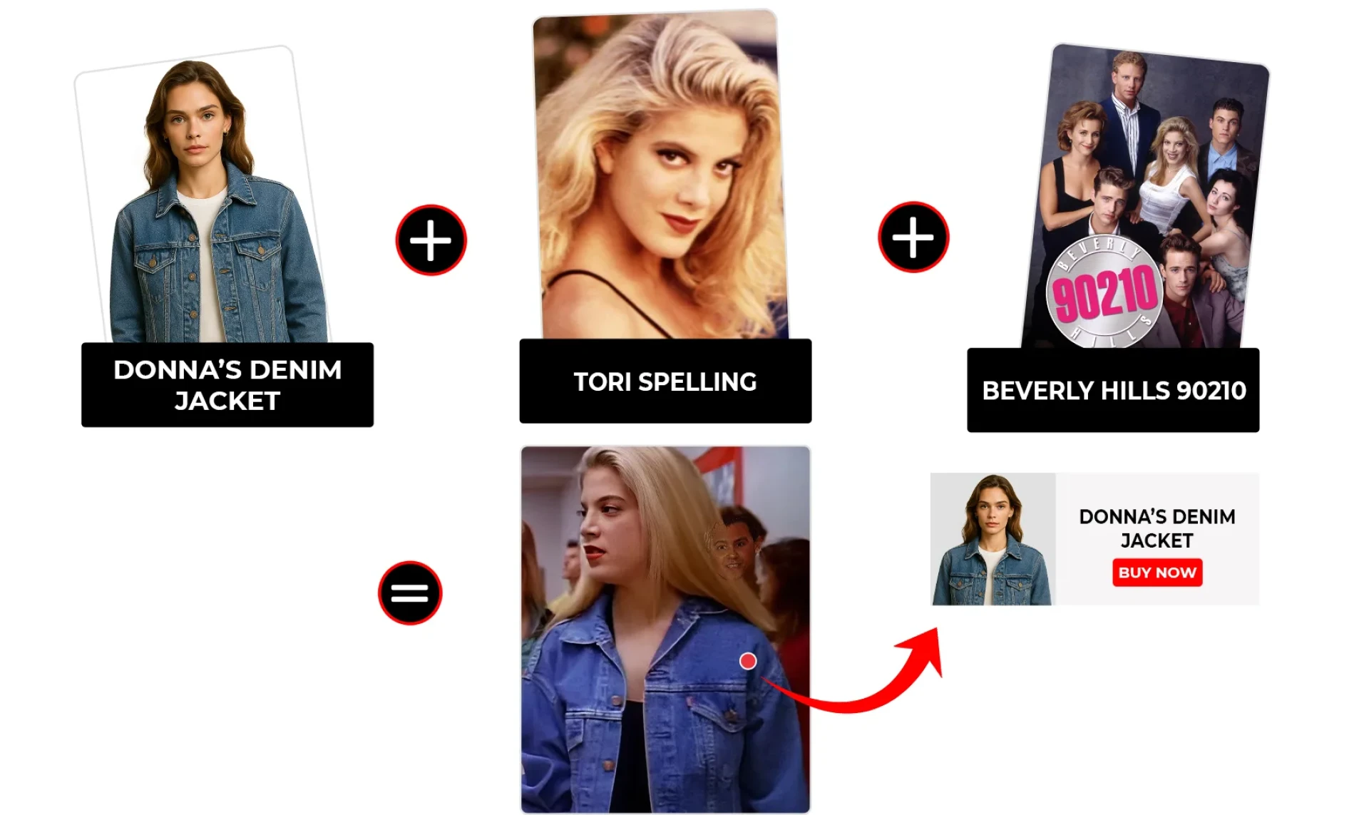 Beverly Hills 90210 Season 1 Episode 19 Donna Martin Denim Jacket