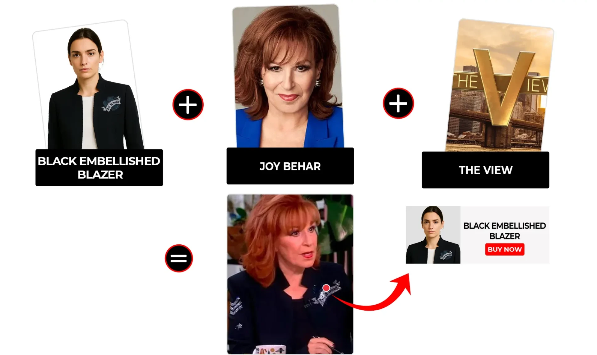 The View June 2025 Joy Behar Black Embellished Blazer