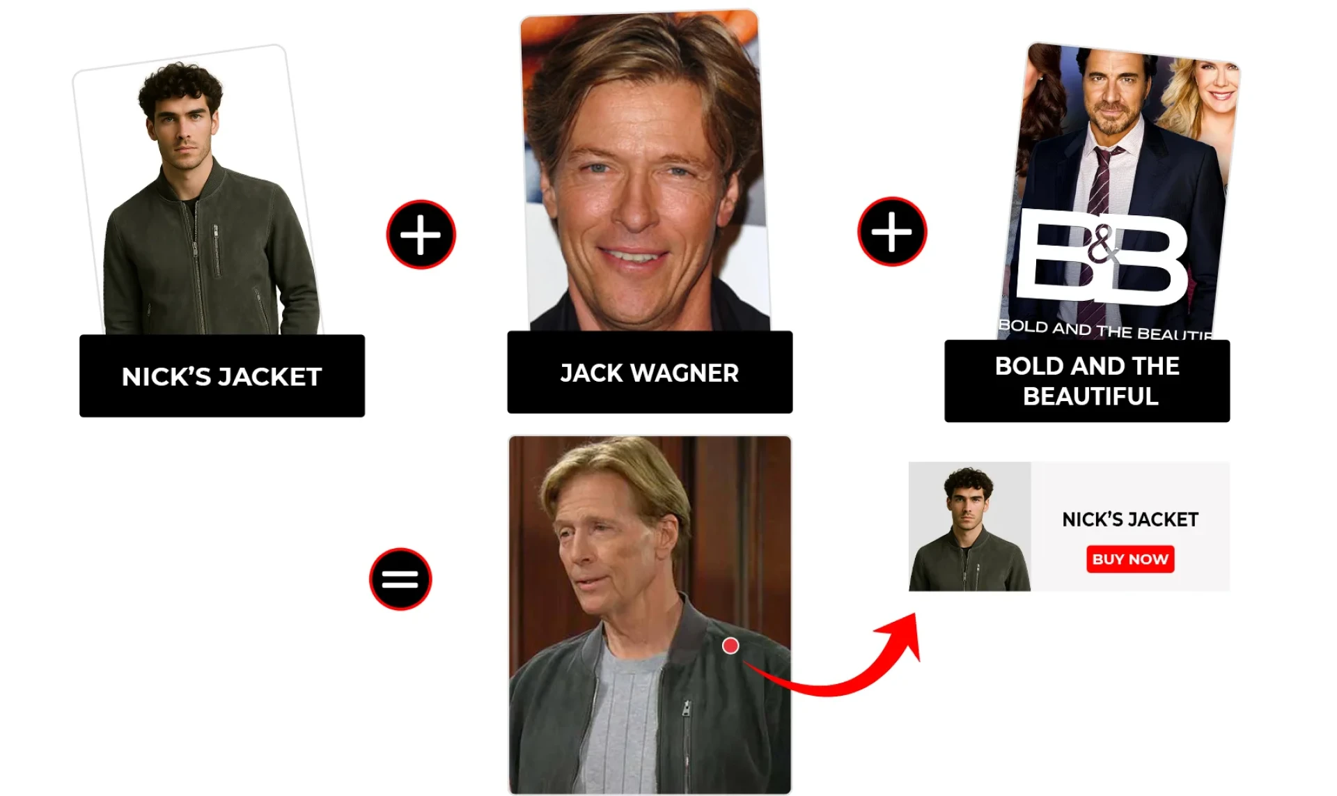 Bold and the Beautiful June 2025 Nick Marone Suede Bomber Jacket