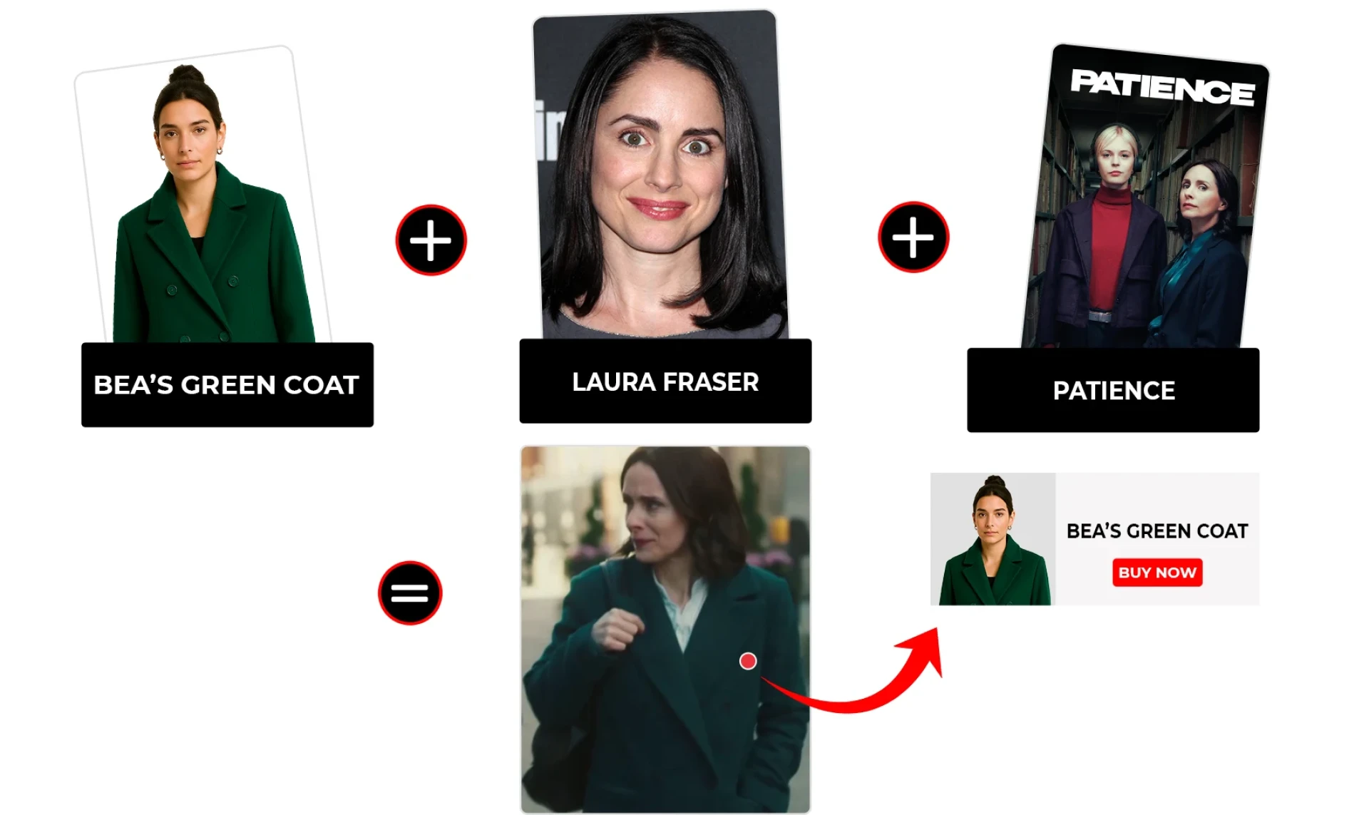 Patience Season 1 Episode 1 Bea Metcalf Lanna Green Coat
