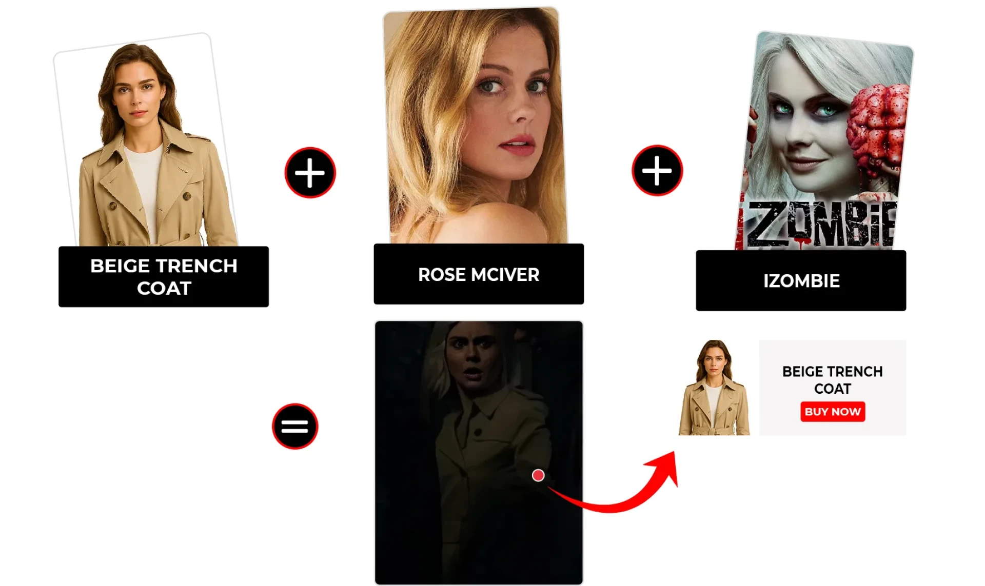 iZombie Season 5 Episode 11 Liv Moore Beige Trench Coat