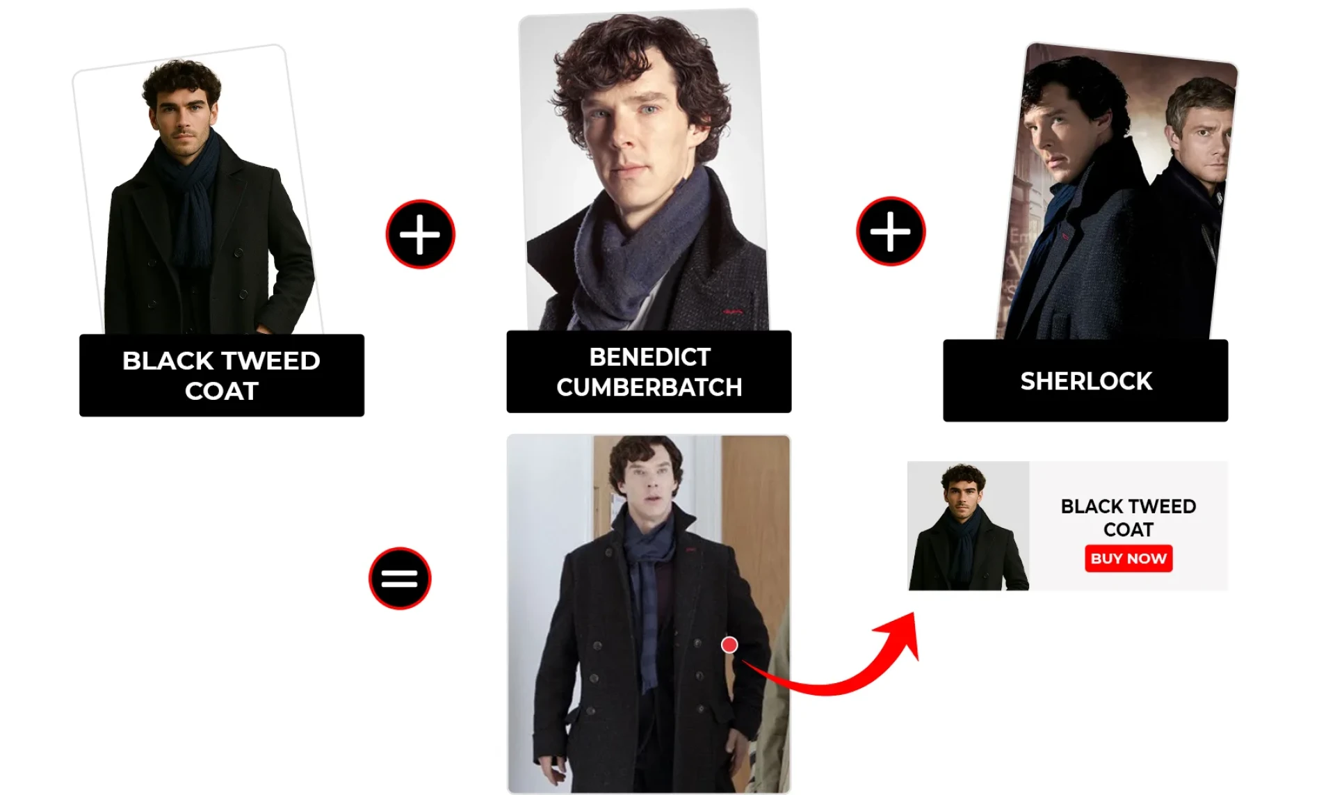 Sherlock Season 1 To 3 Sherlock Holmes Black Tweed Coat
