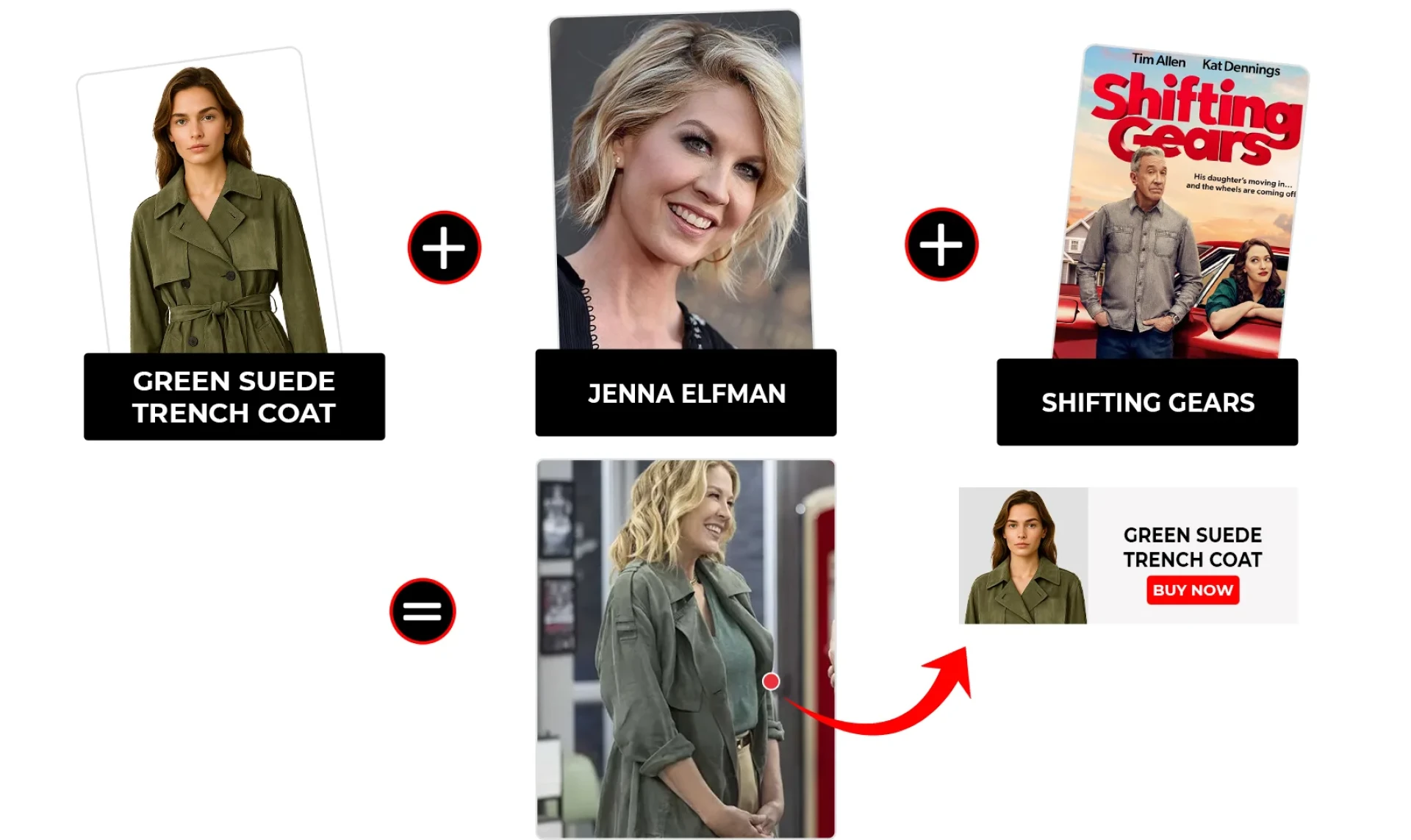 Shifting Gears Season 1 Episode 9 Eve Drake Trench Coat