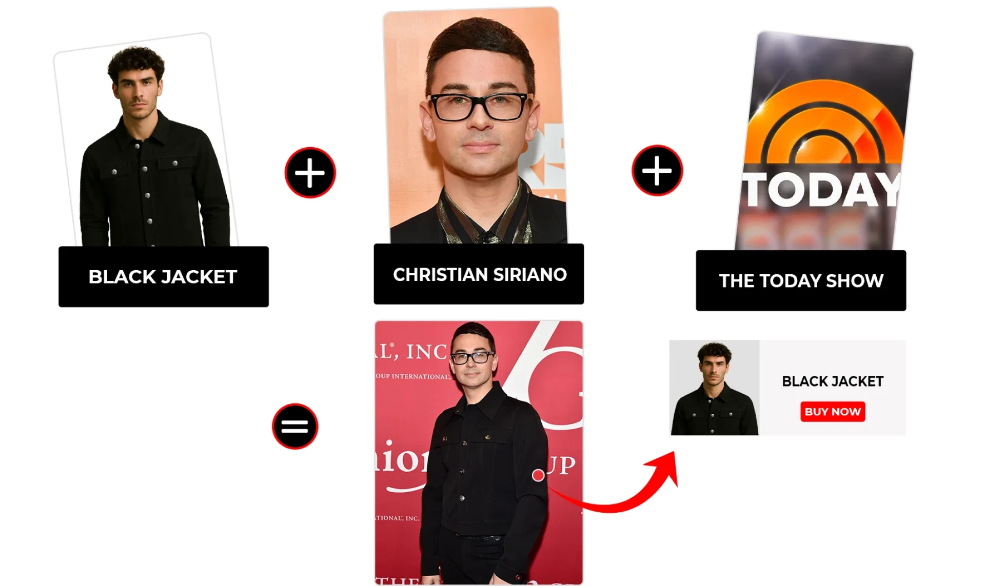 The Today Show July 2025 Christian Siriano Shirt Style Black Jacket